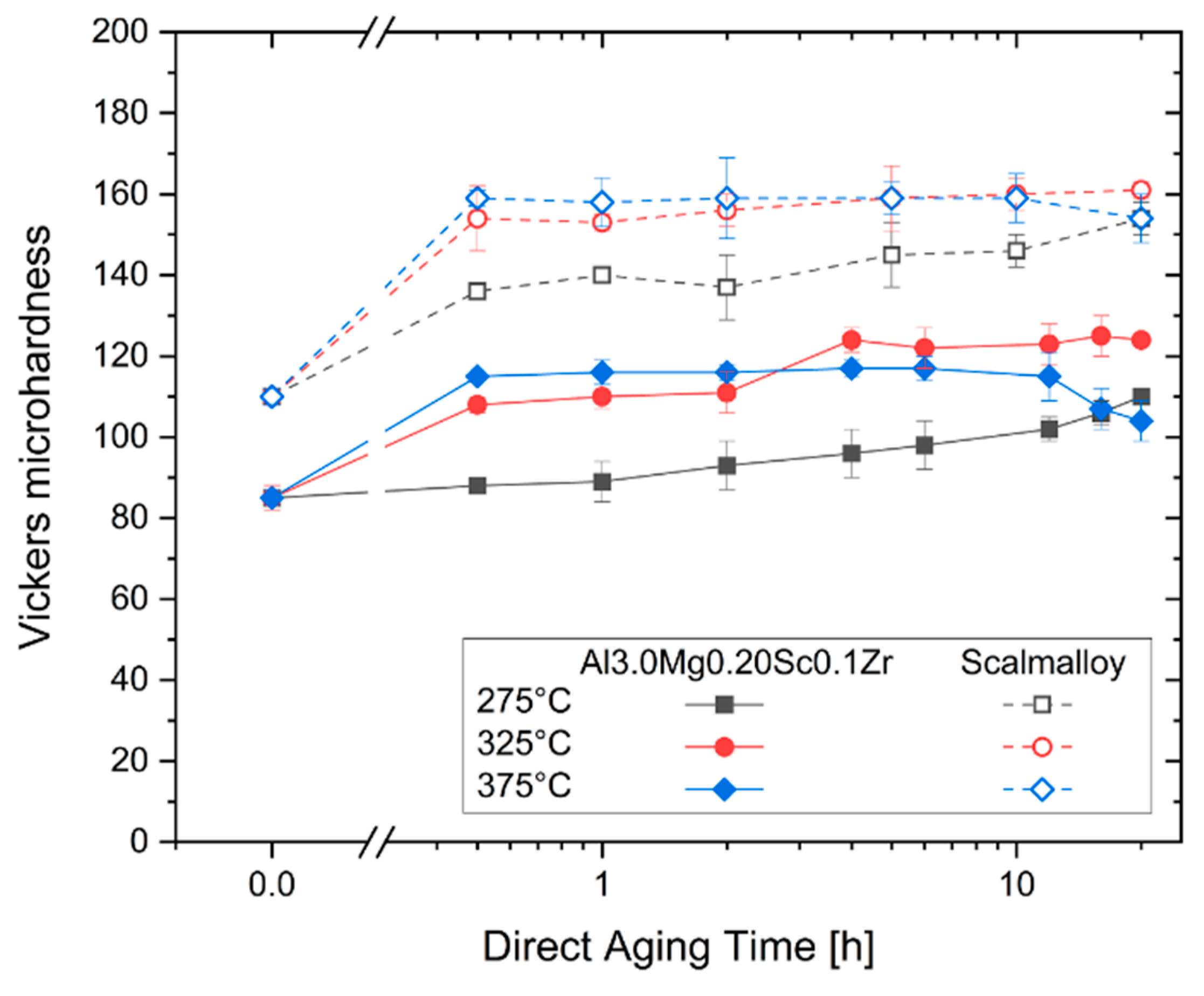 Crystals 15 00025 g013