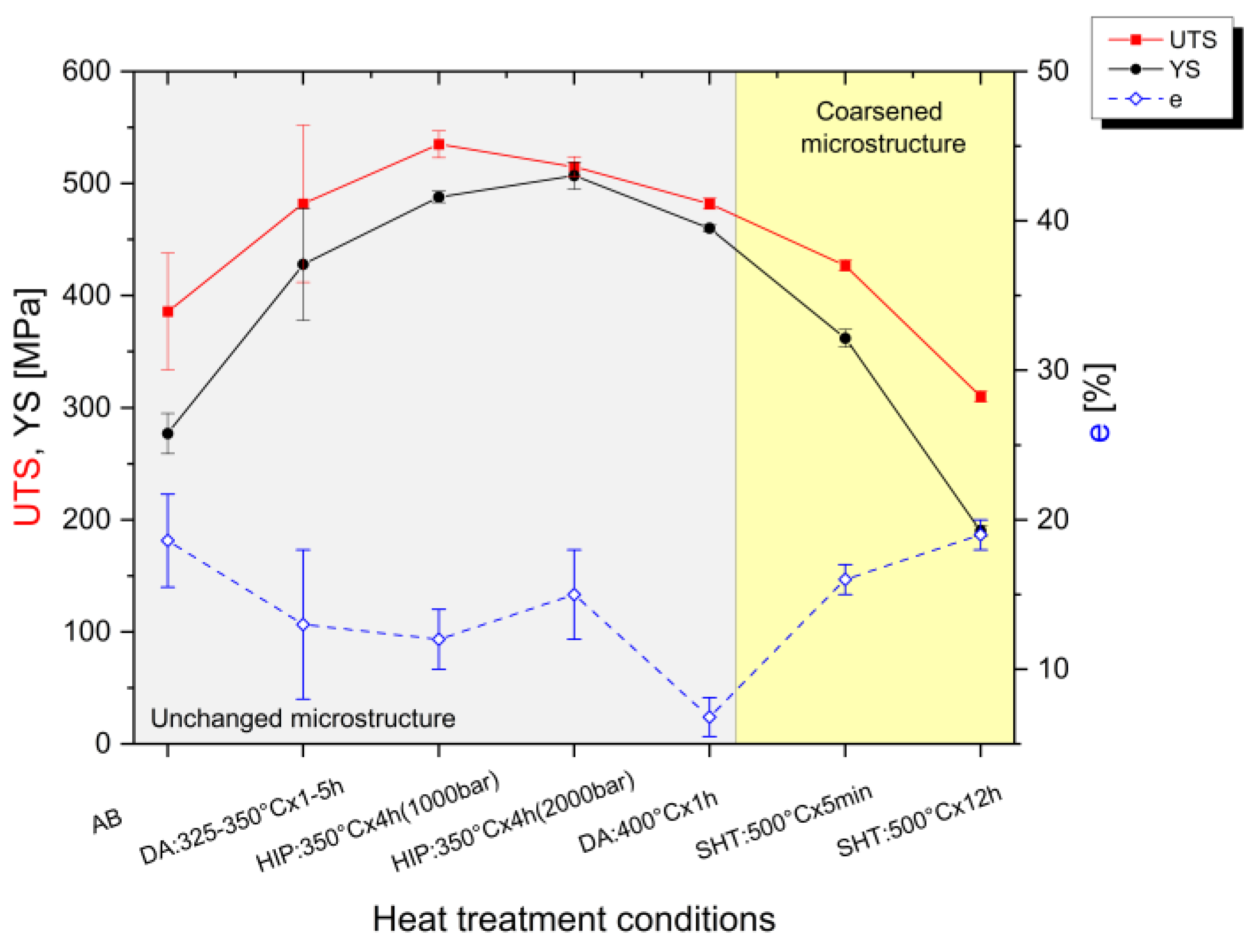 Crystals 15 00025 g017