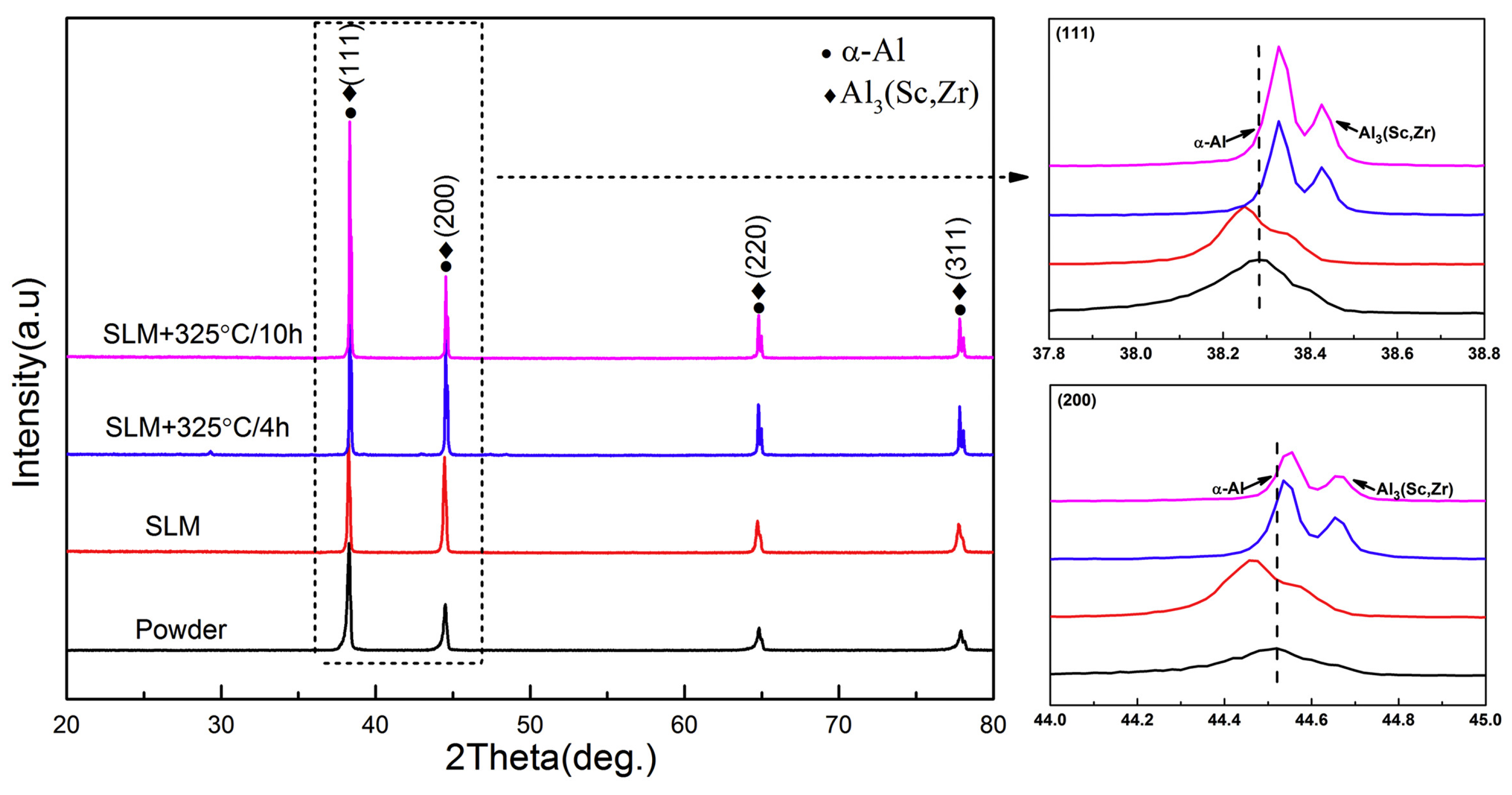 Crystals 15 00025 g018