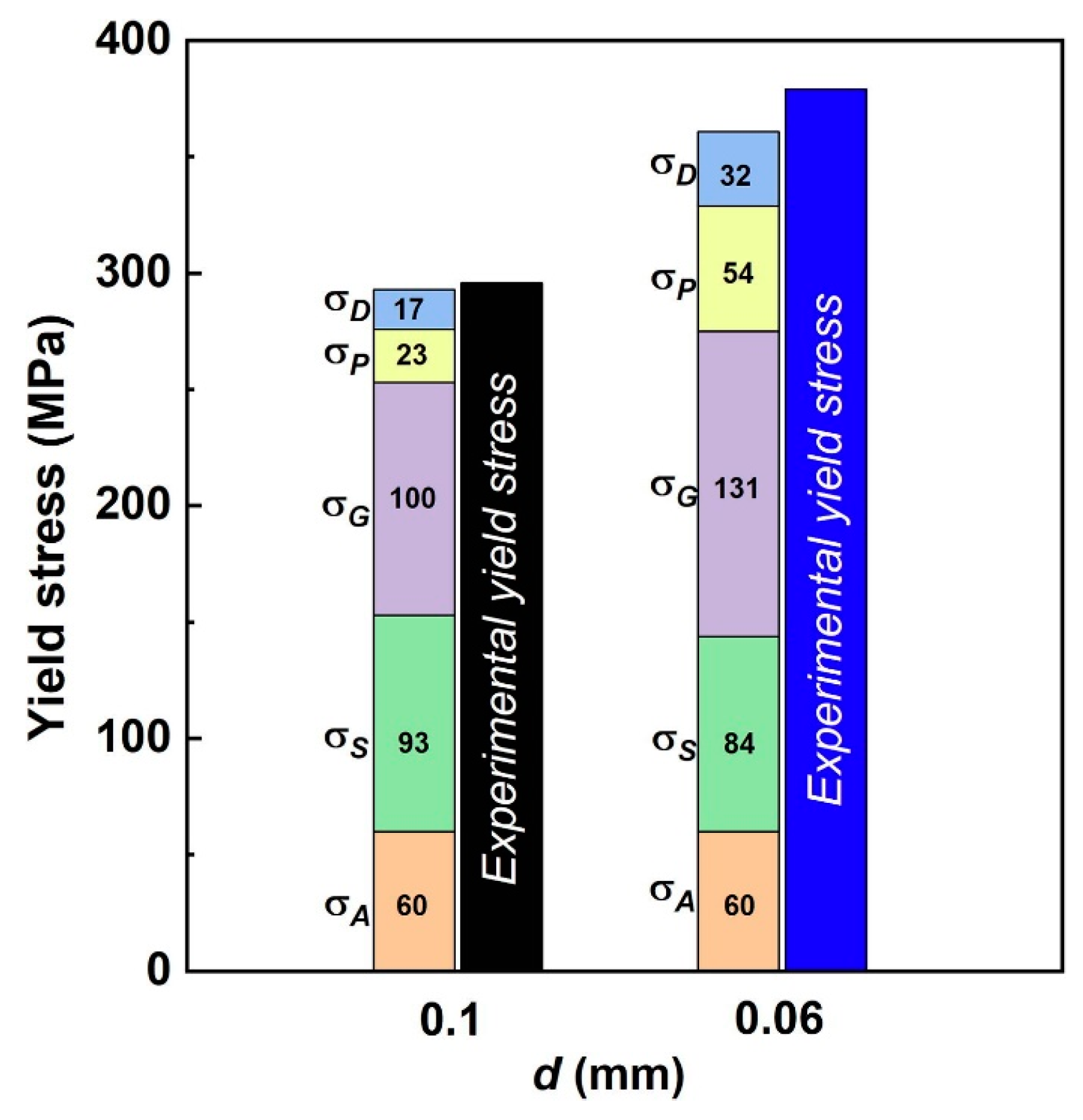 Crystals 15 00025 g019