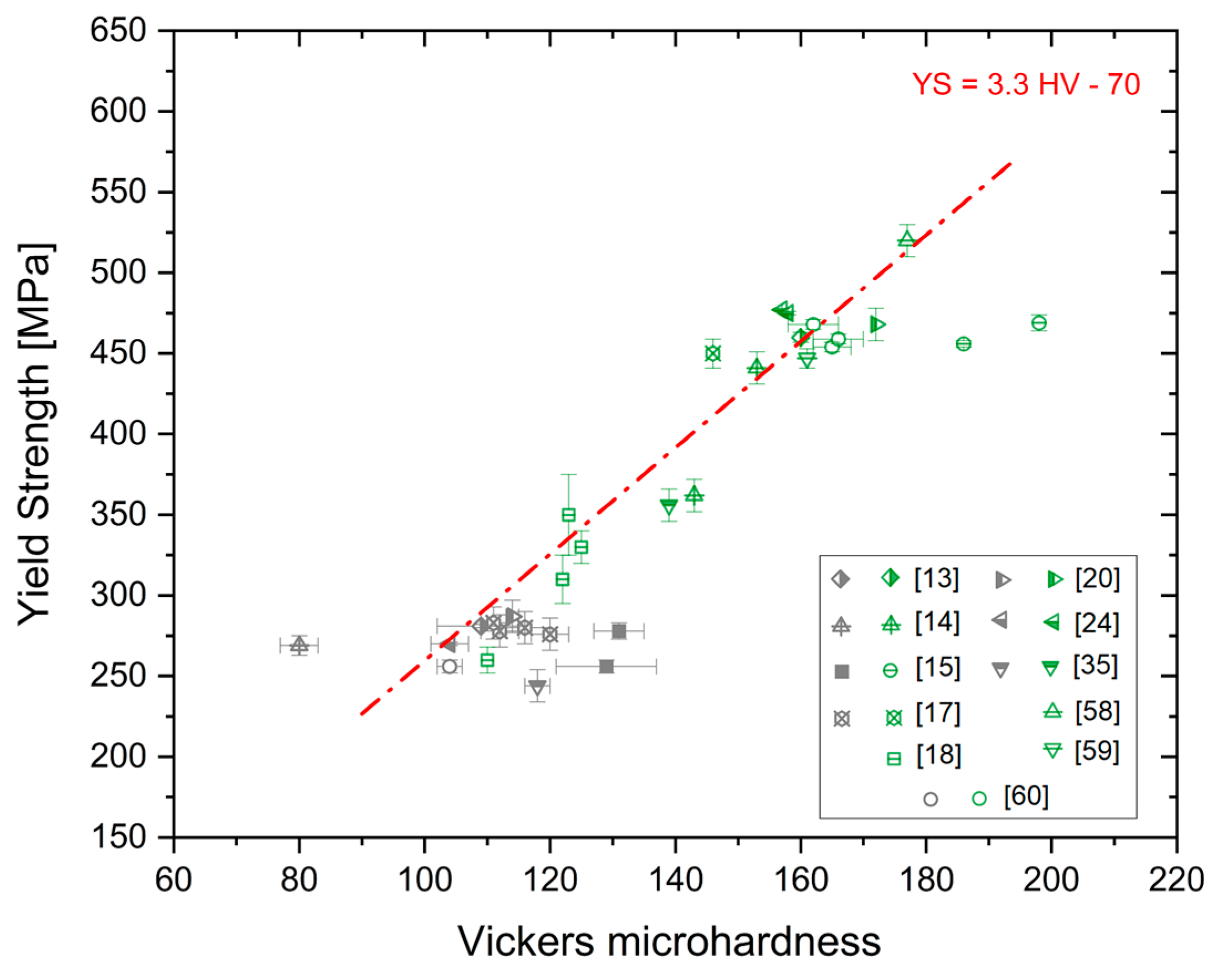 Crystals 15 00025 g020