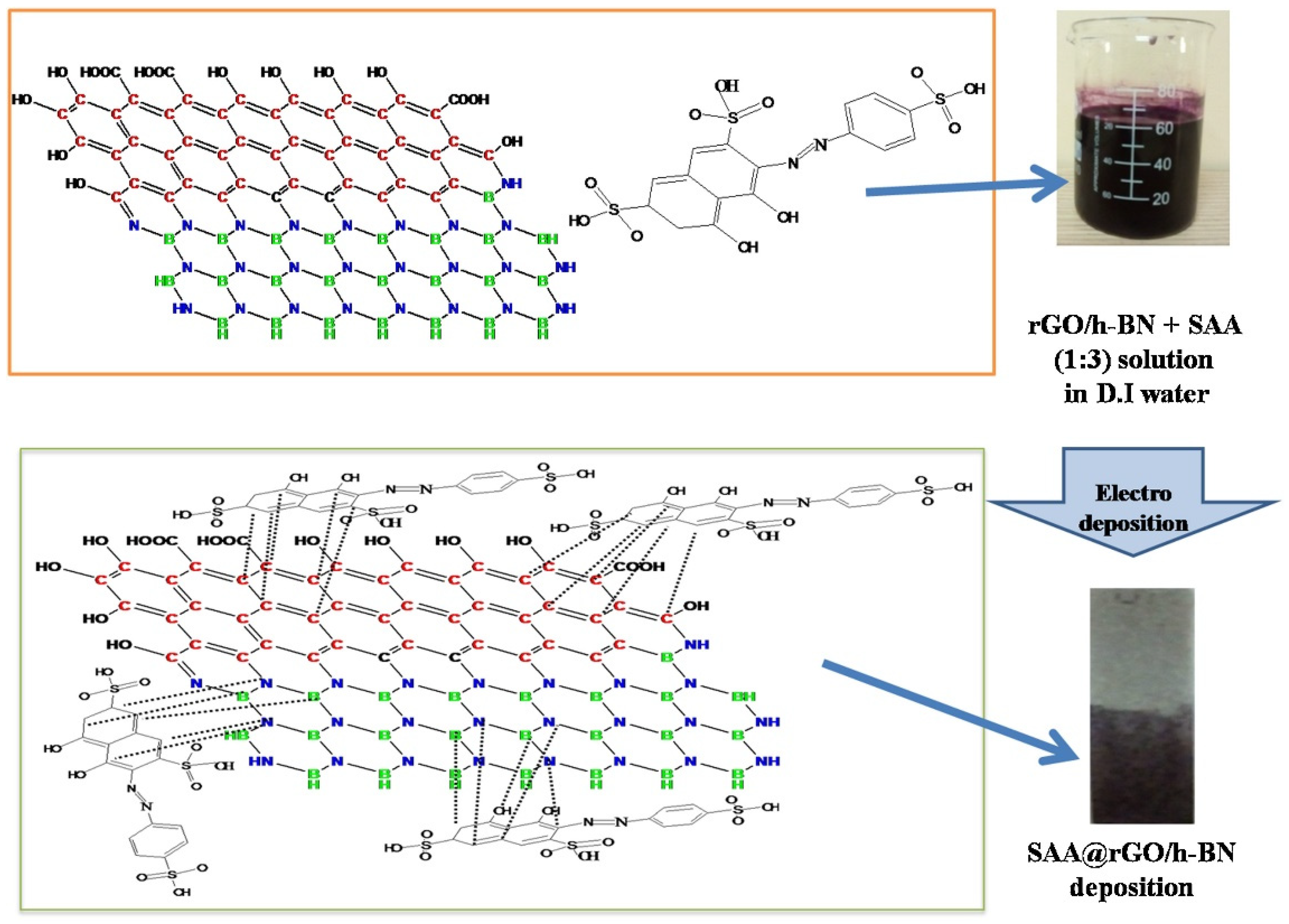 Crystals 15 00027 g001