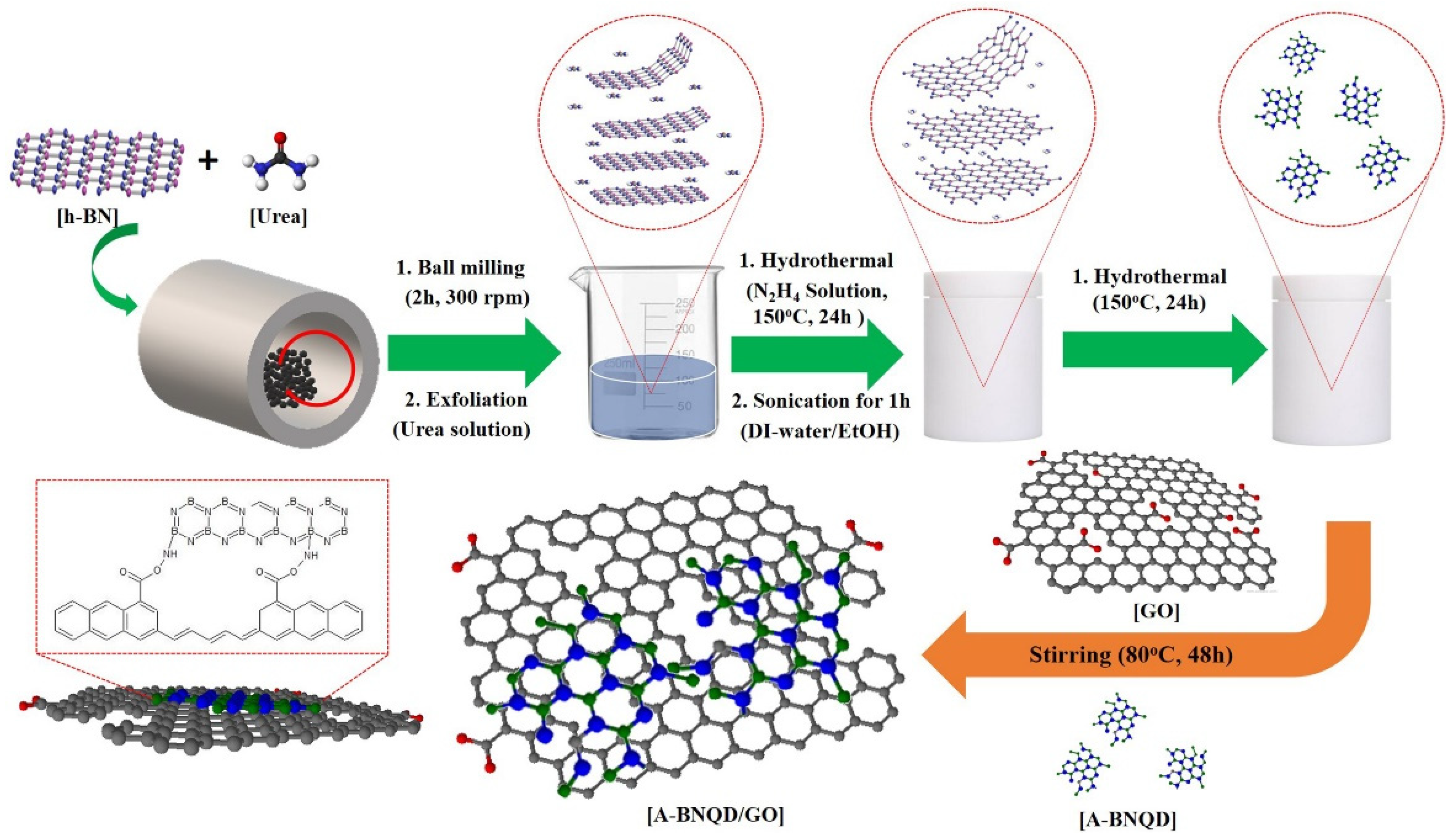 Crystals 15 00027 g002