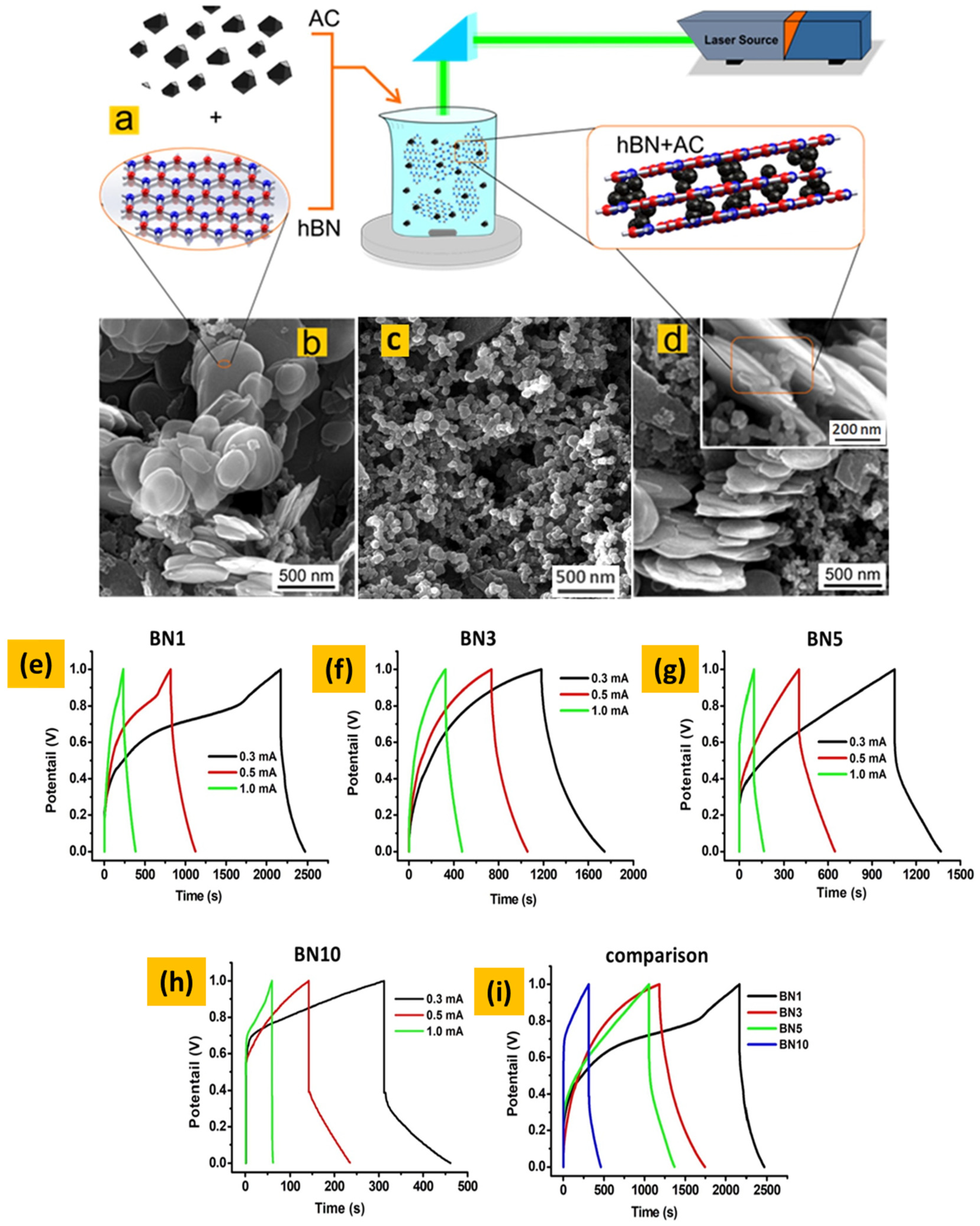 Crystals 15 00027 g003