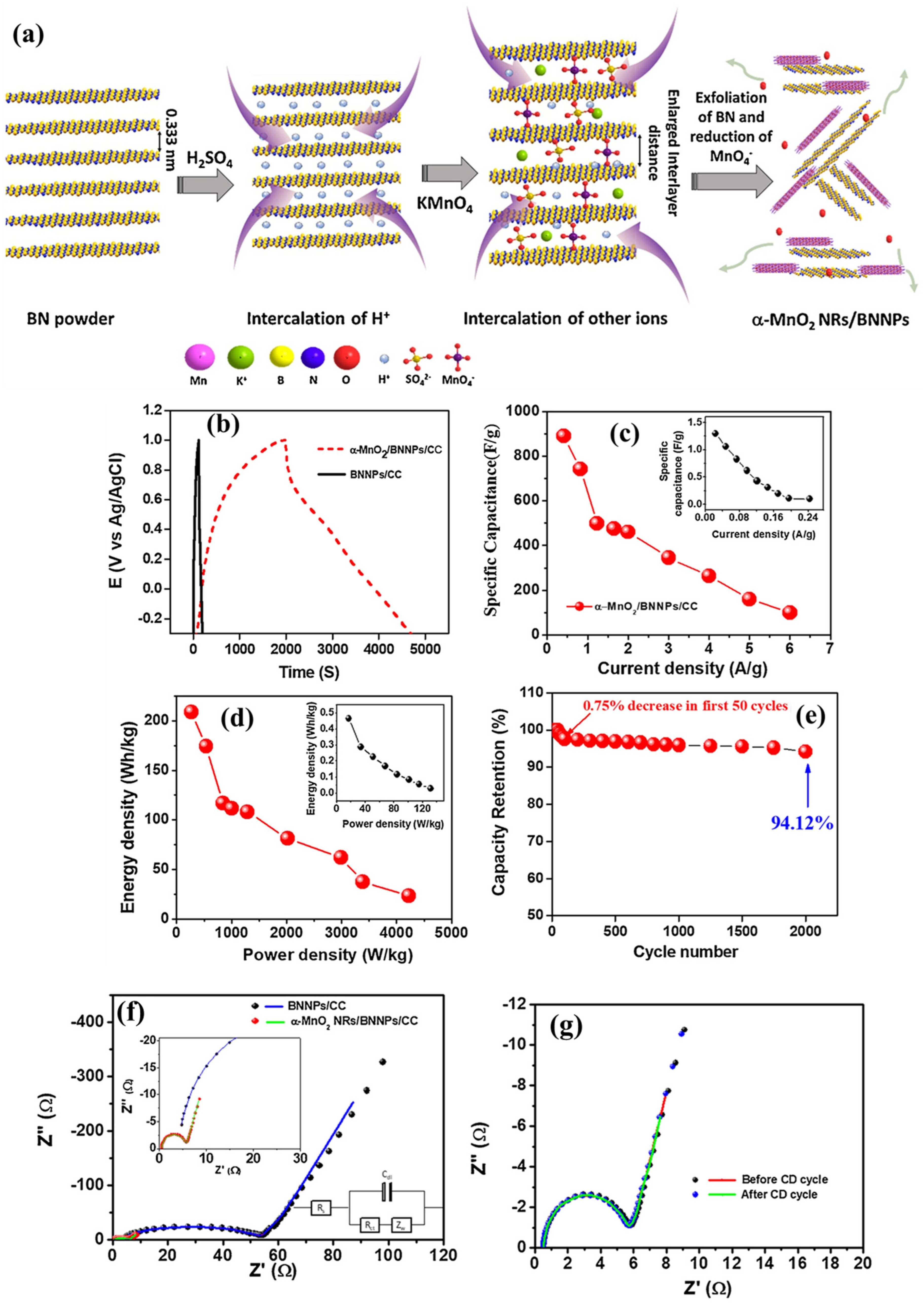 Crystals 15 00027 g006