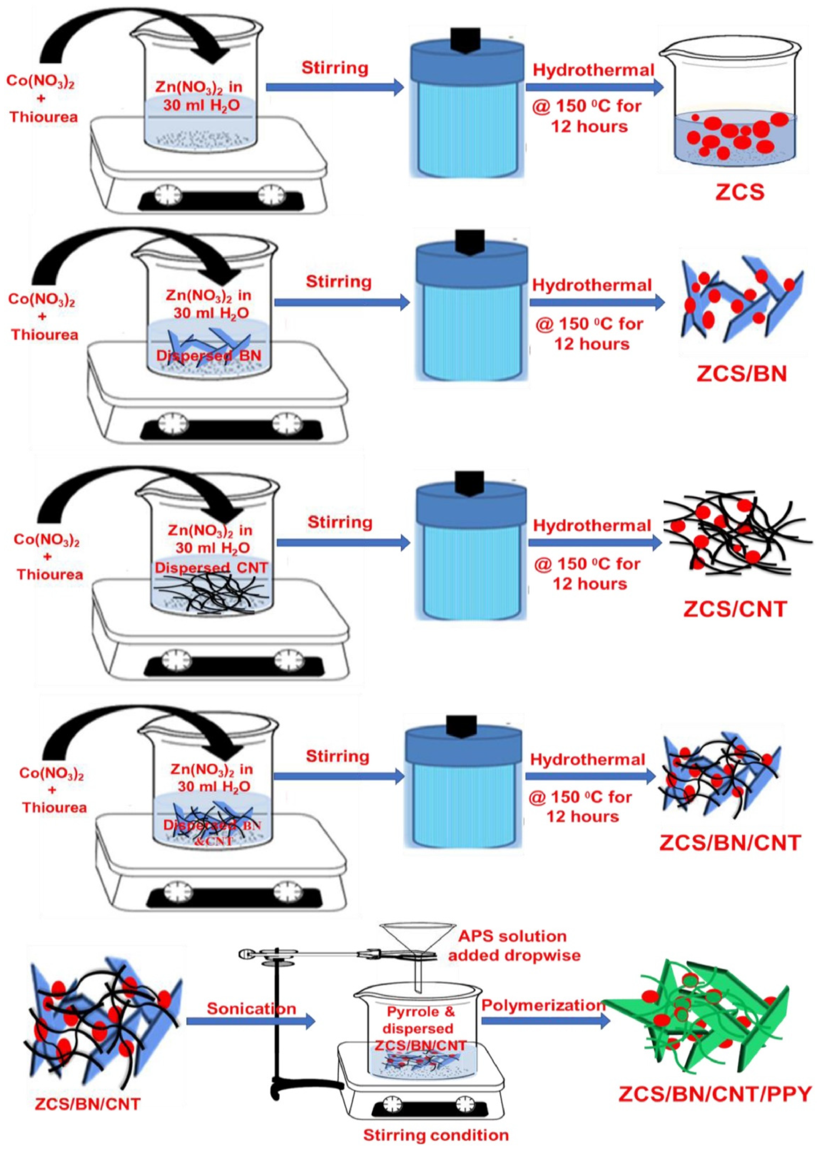 Crystals 15 00027 g007