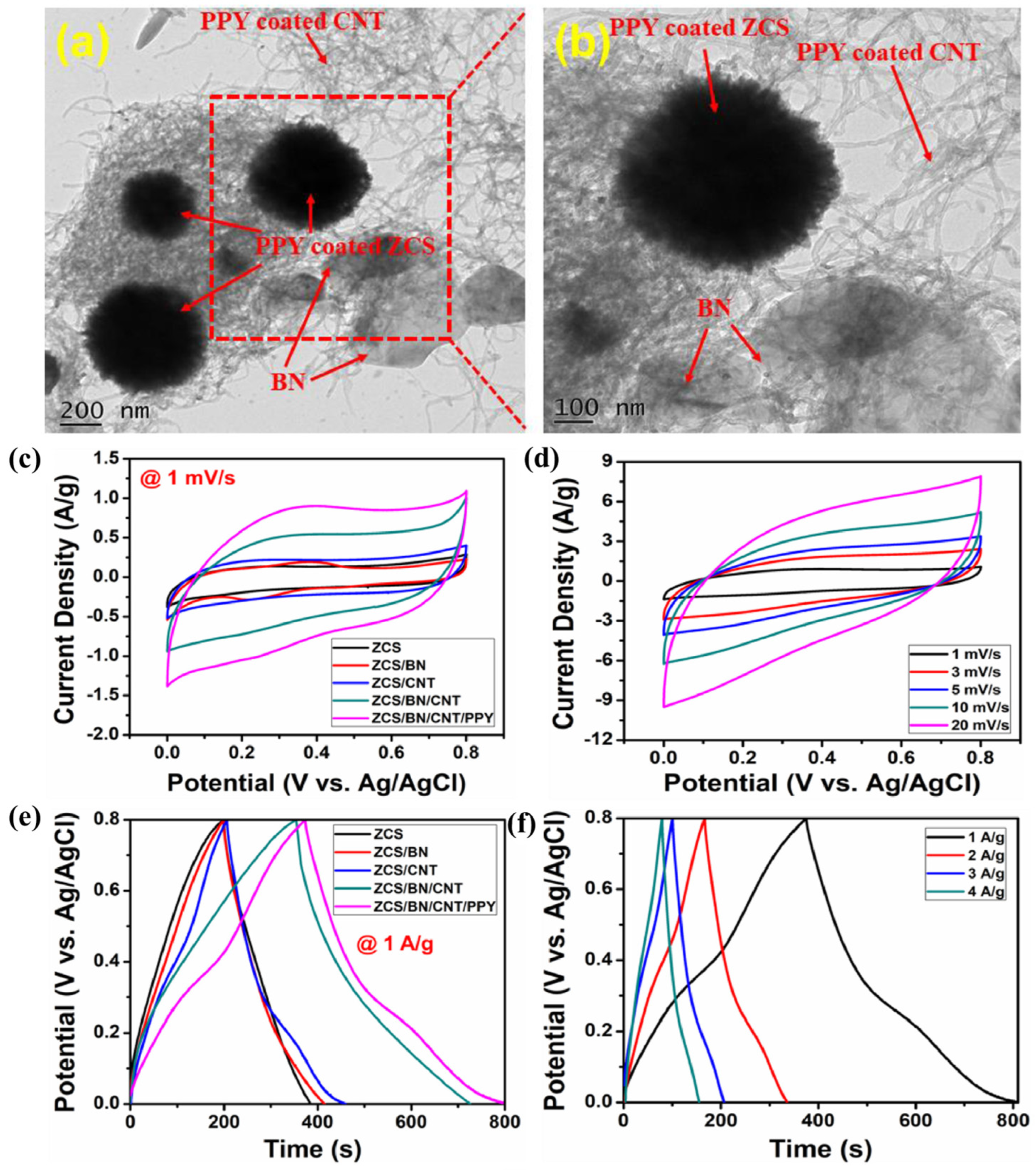 Crystals 15 00027 g008
