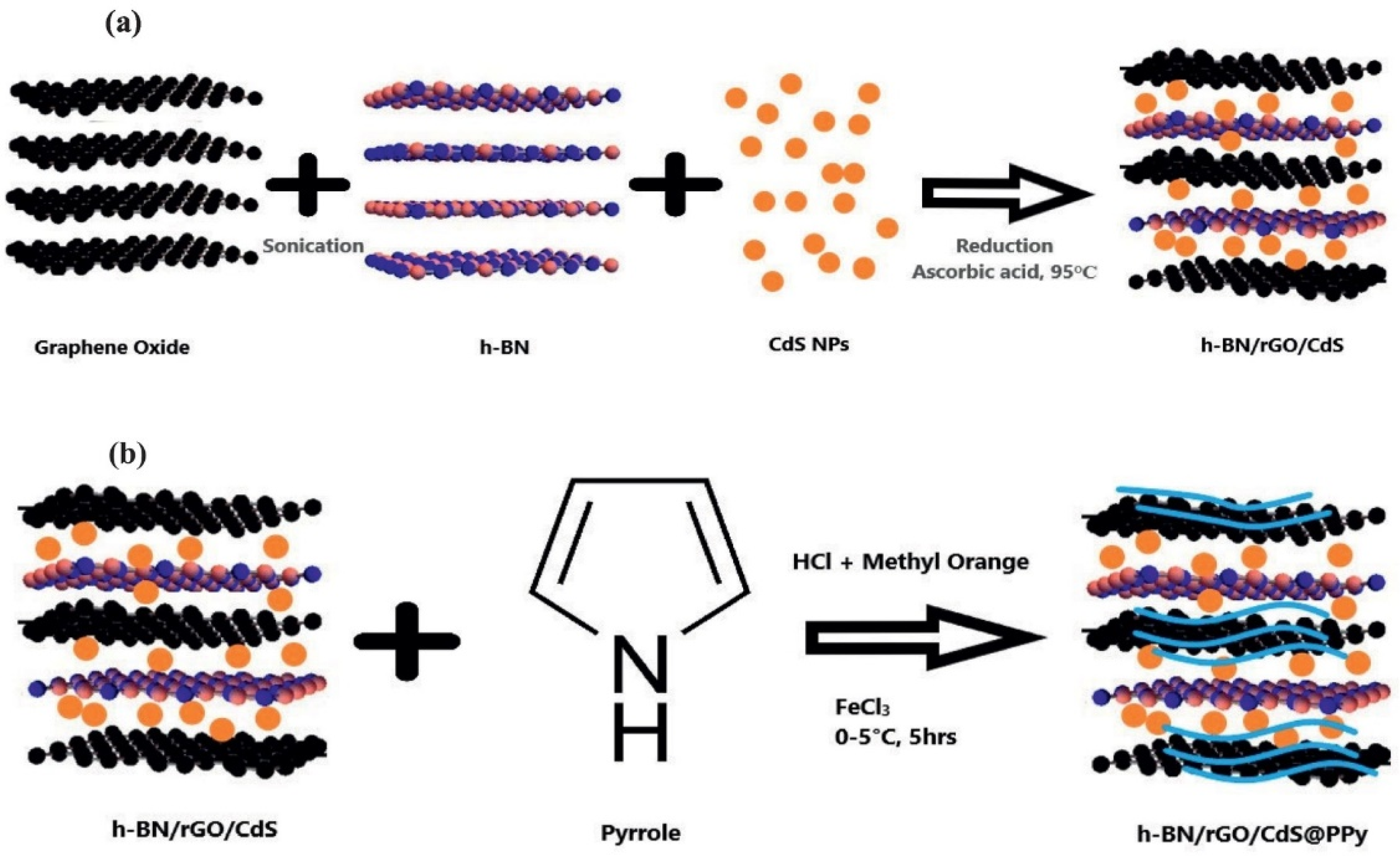 Crystals 15 00027 g009