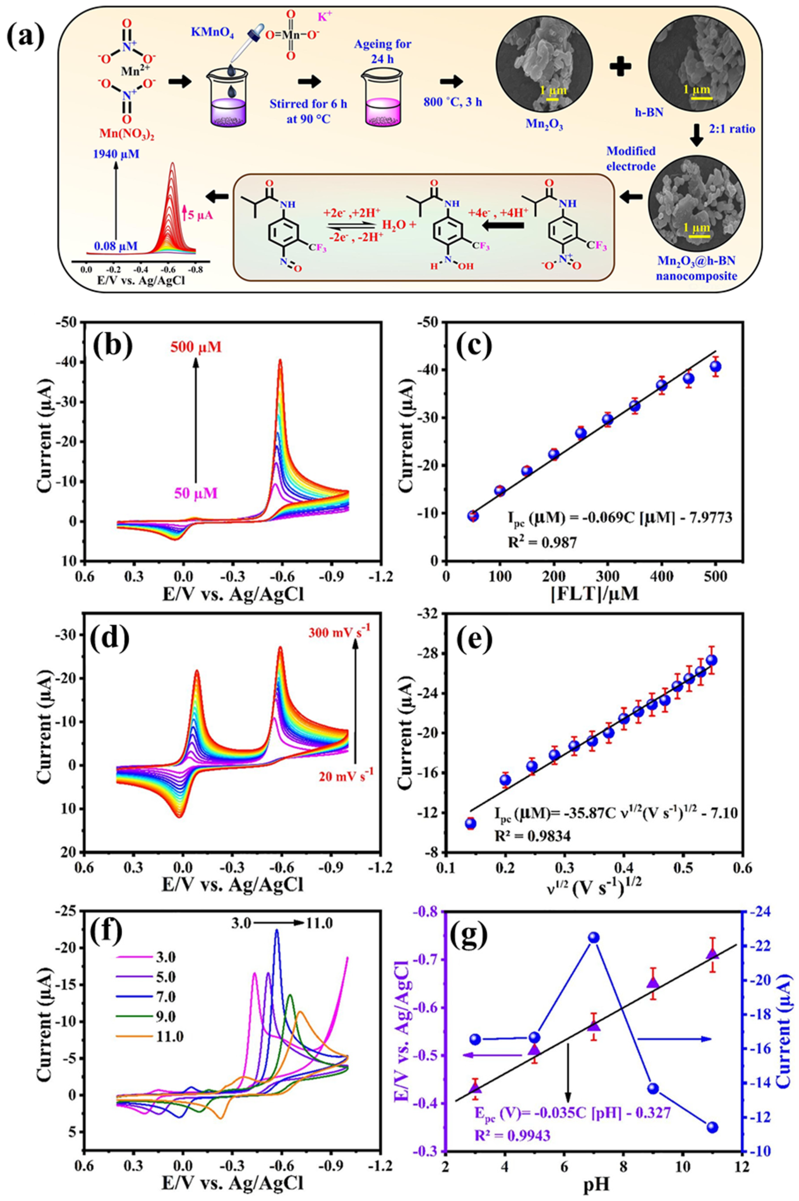 Crystals 15 00027 g013