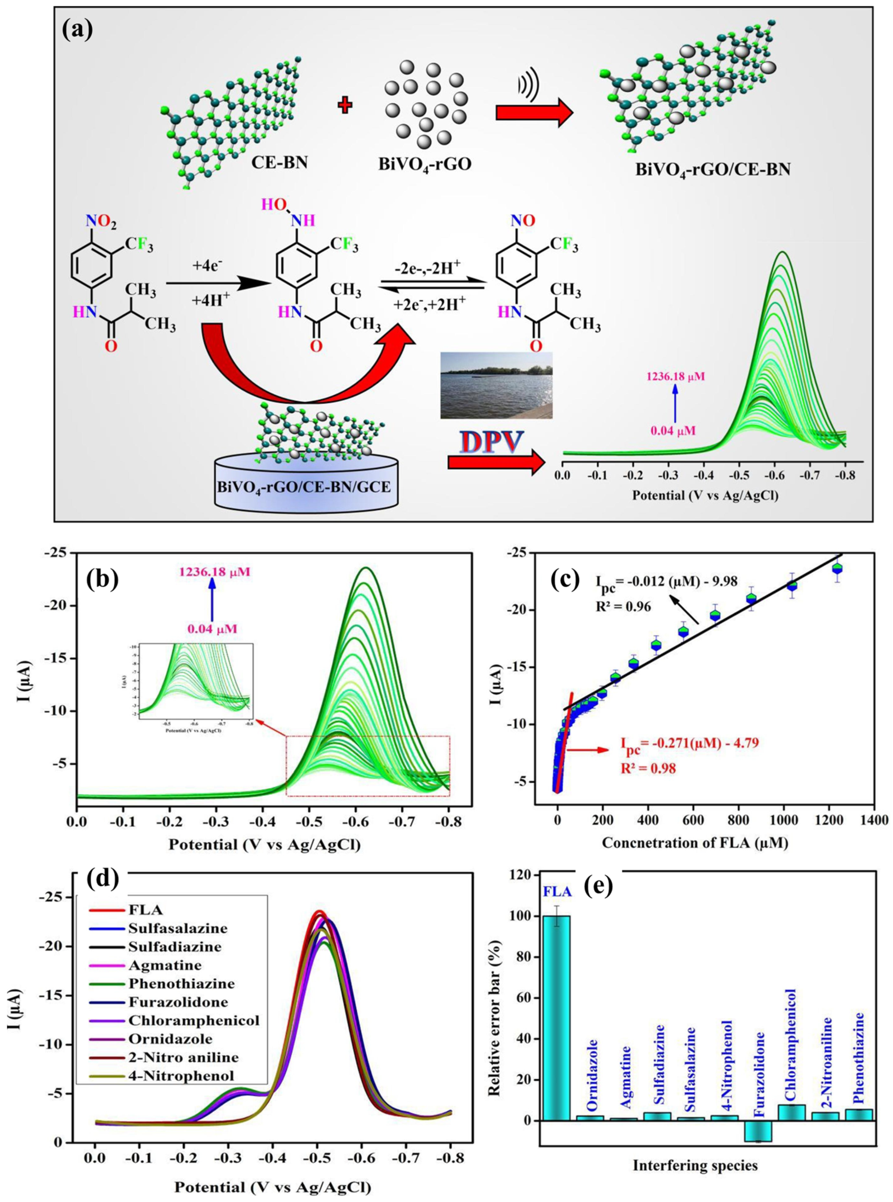 Crystals 15 00027 g015