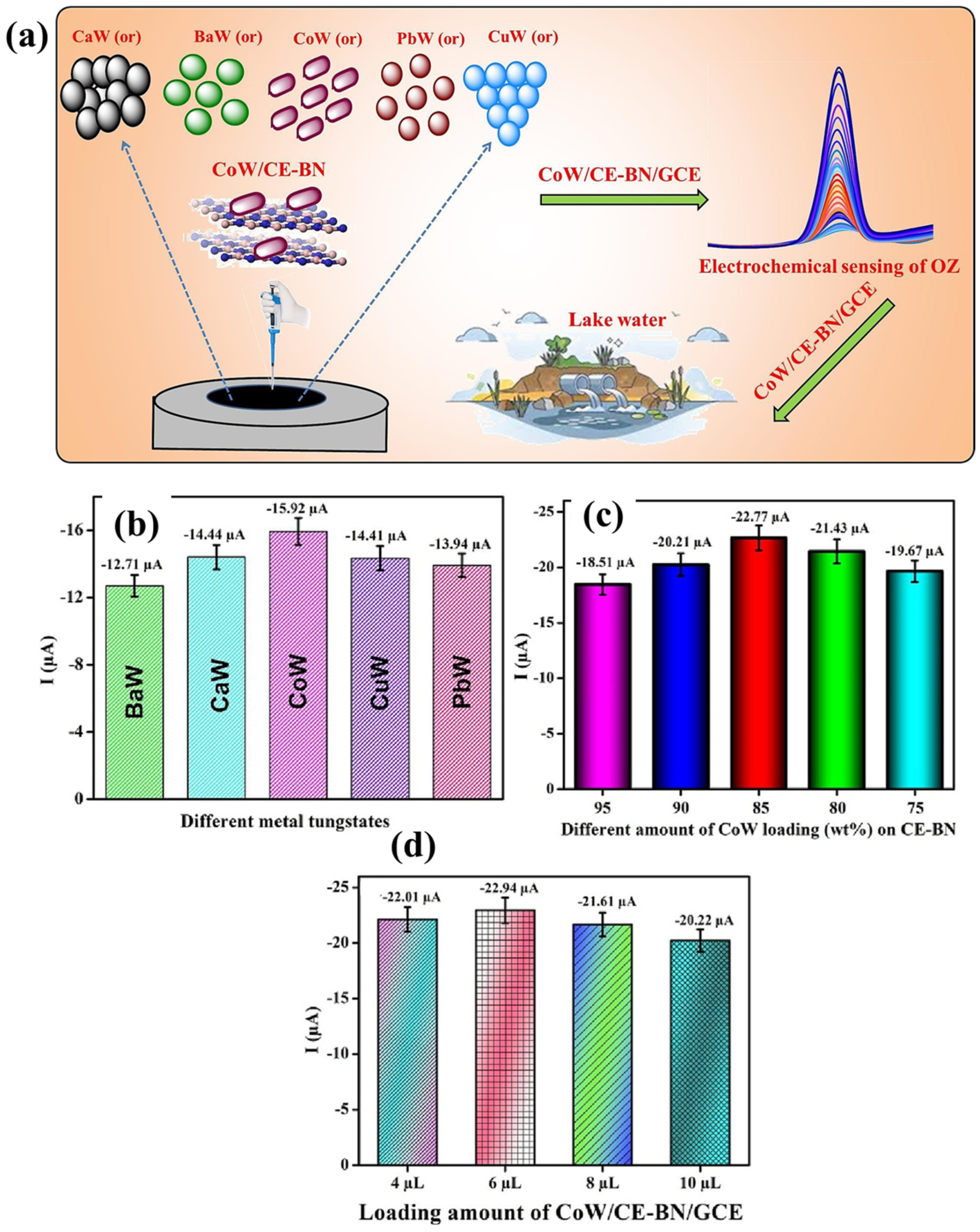 Crystals 15 00027 g017