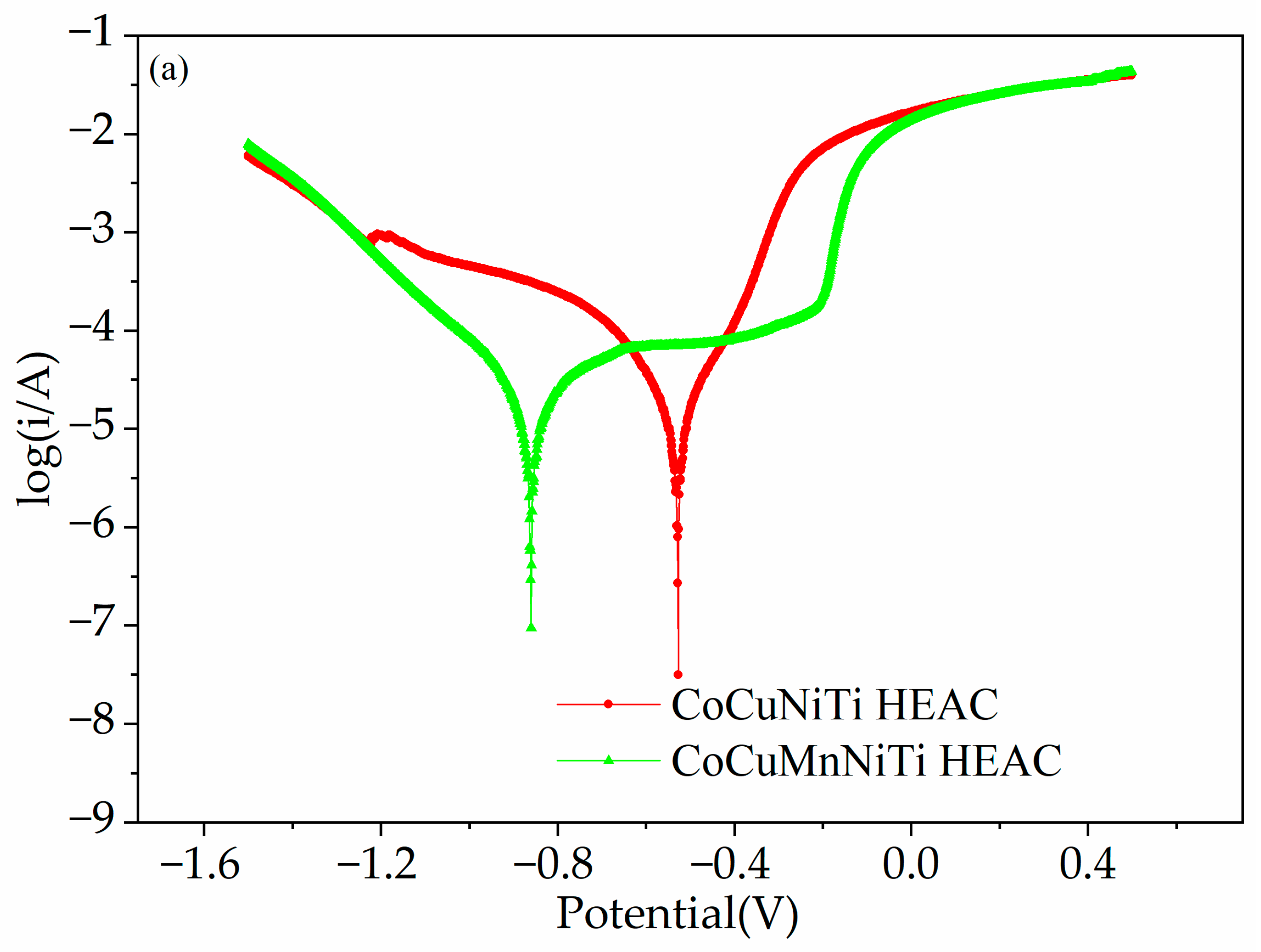 Crystals 15 00029 g004