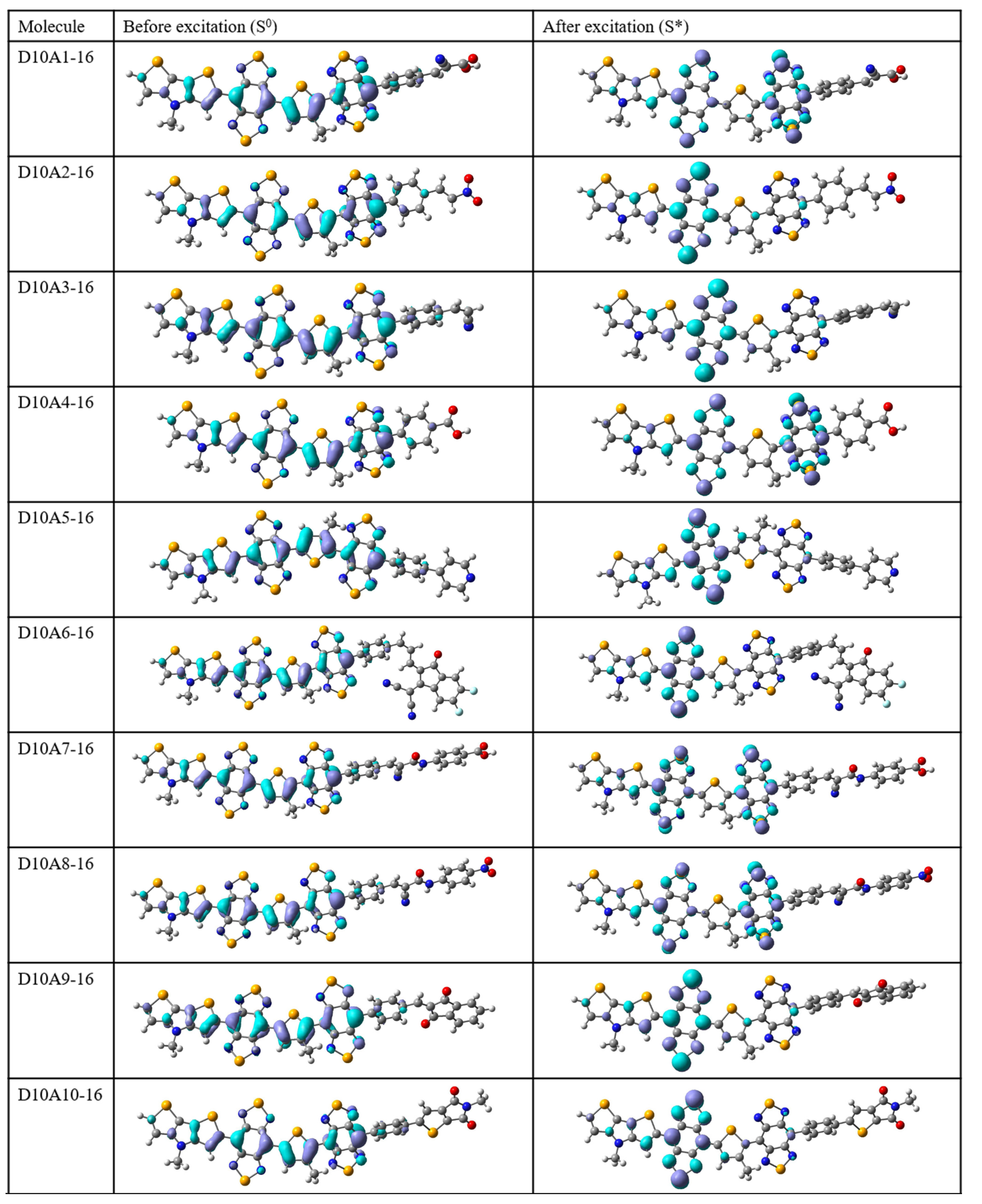 Crystals 15 00030 g006 Crystals 15 00030 g006