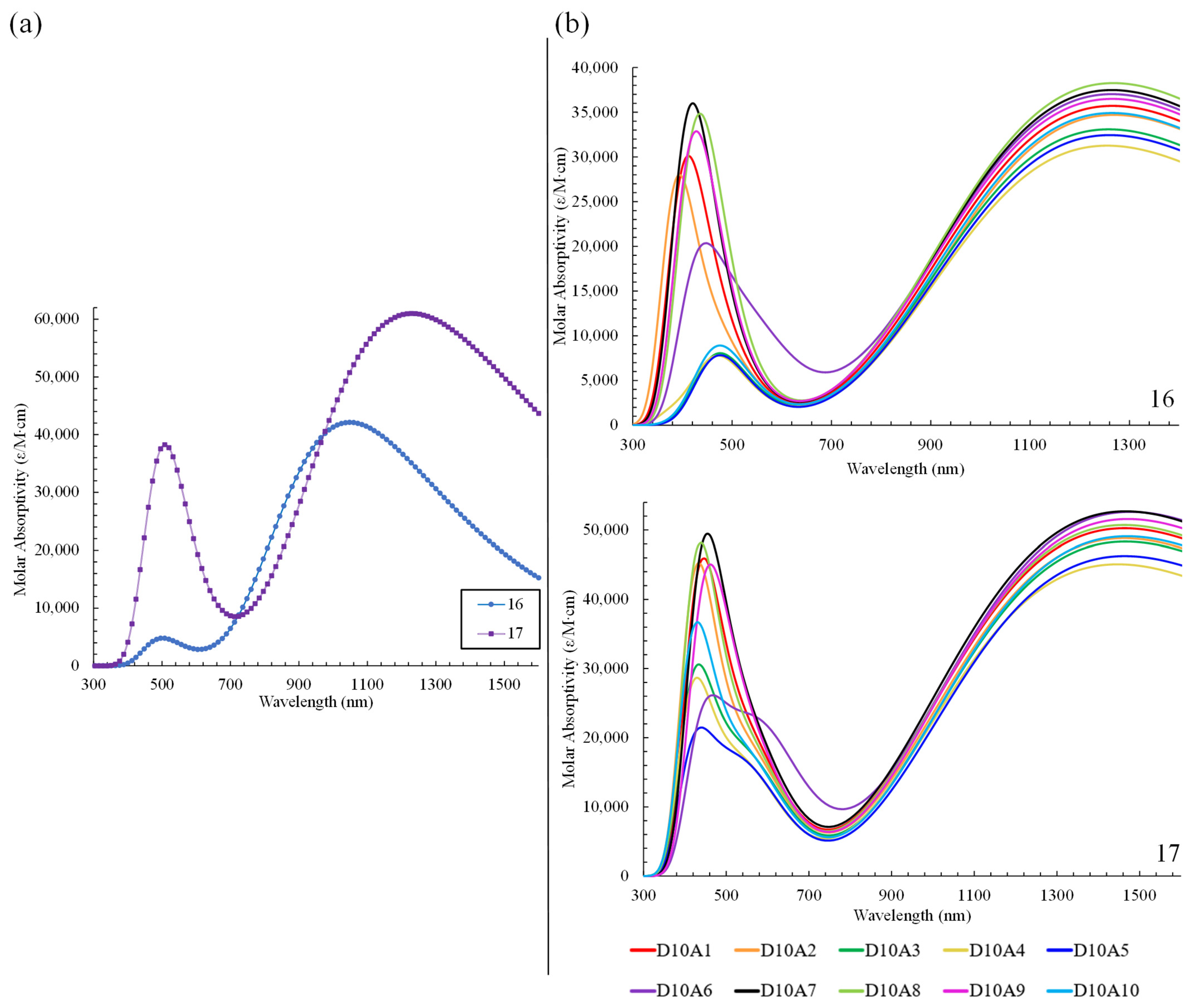 Crystals 15 00030 g008 Crystals 15 00030 g008