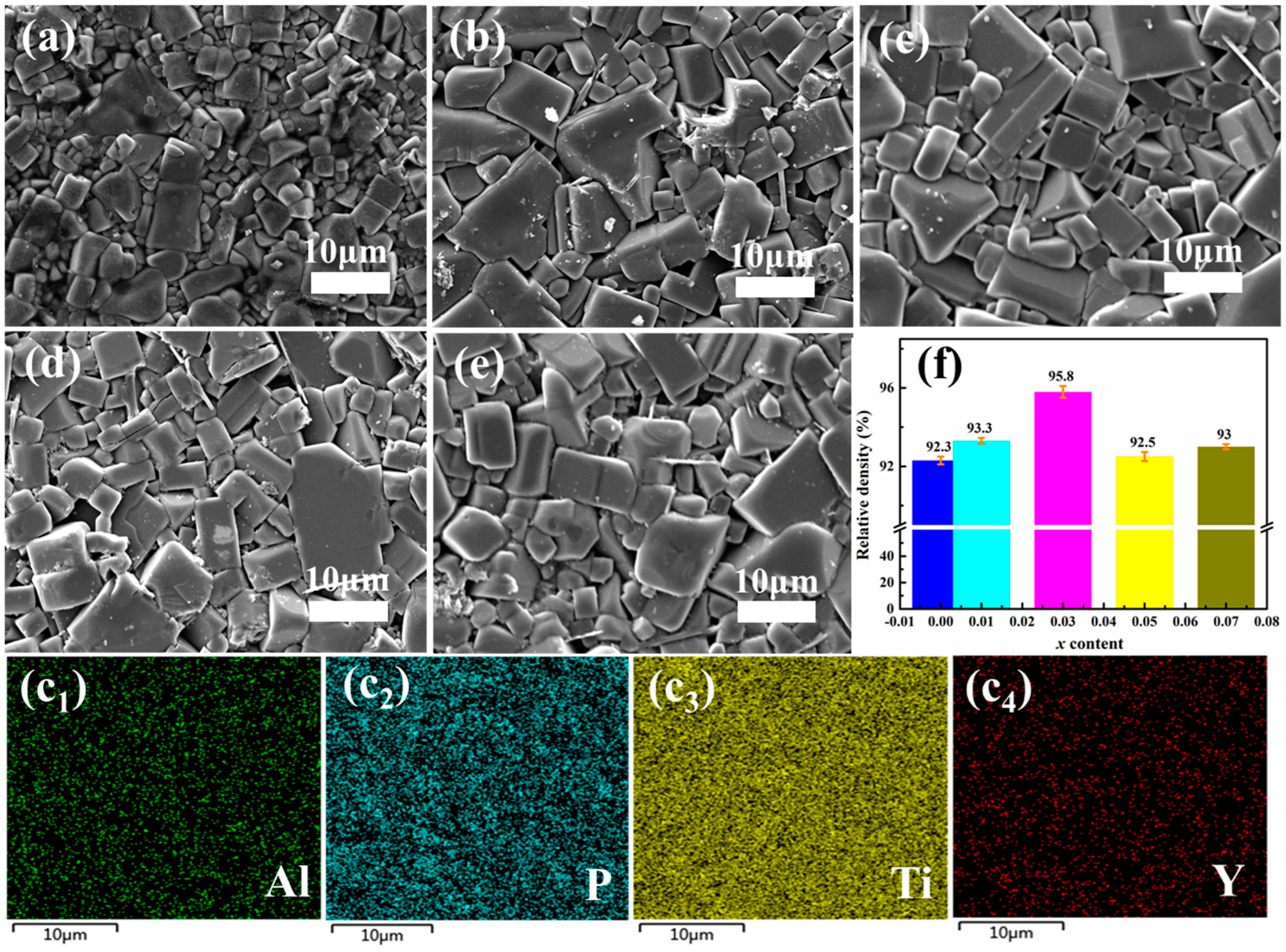 Crystals 15 00031 g002