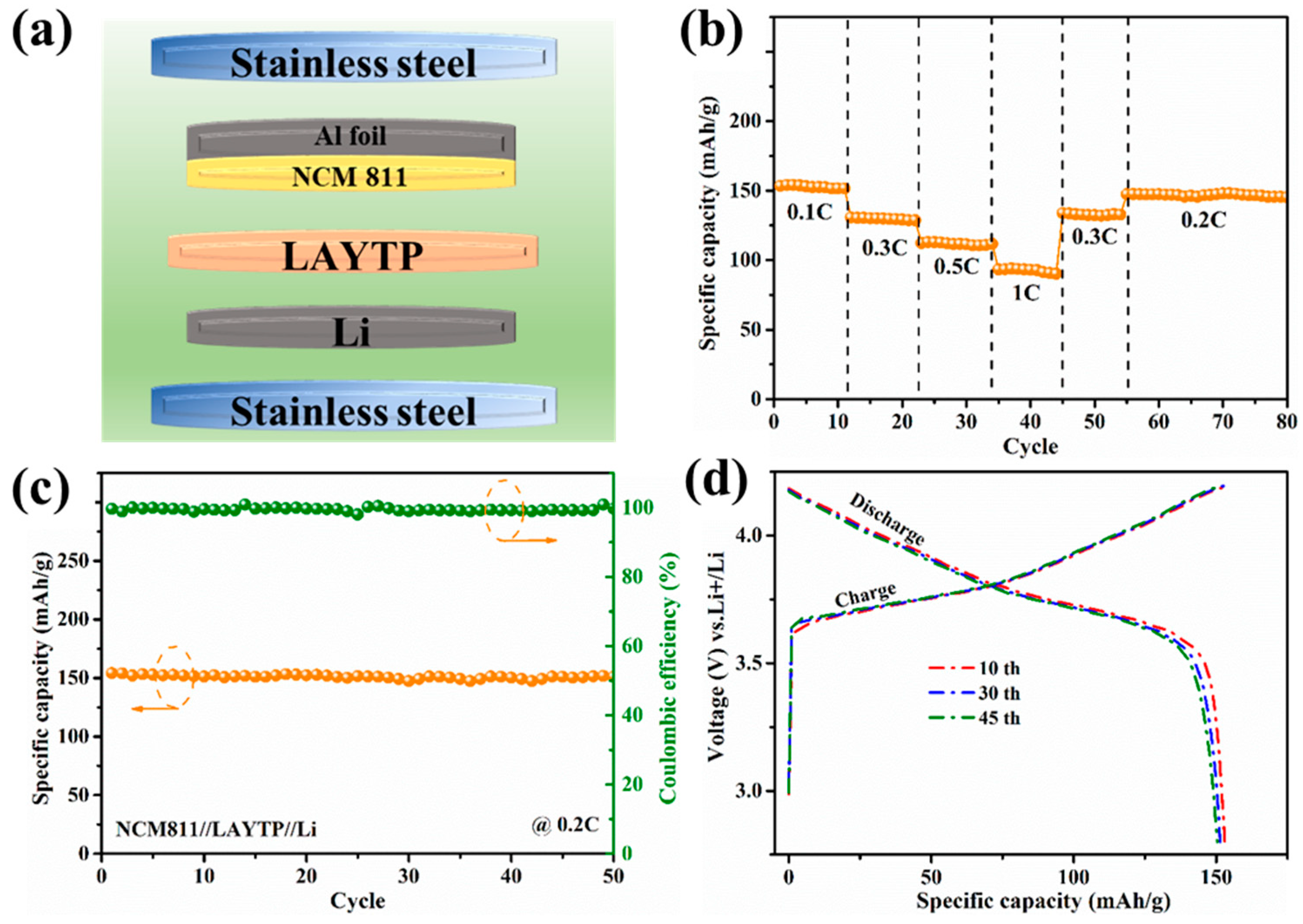 Crystals 15 00031 g004