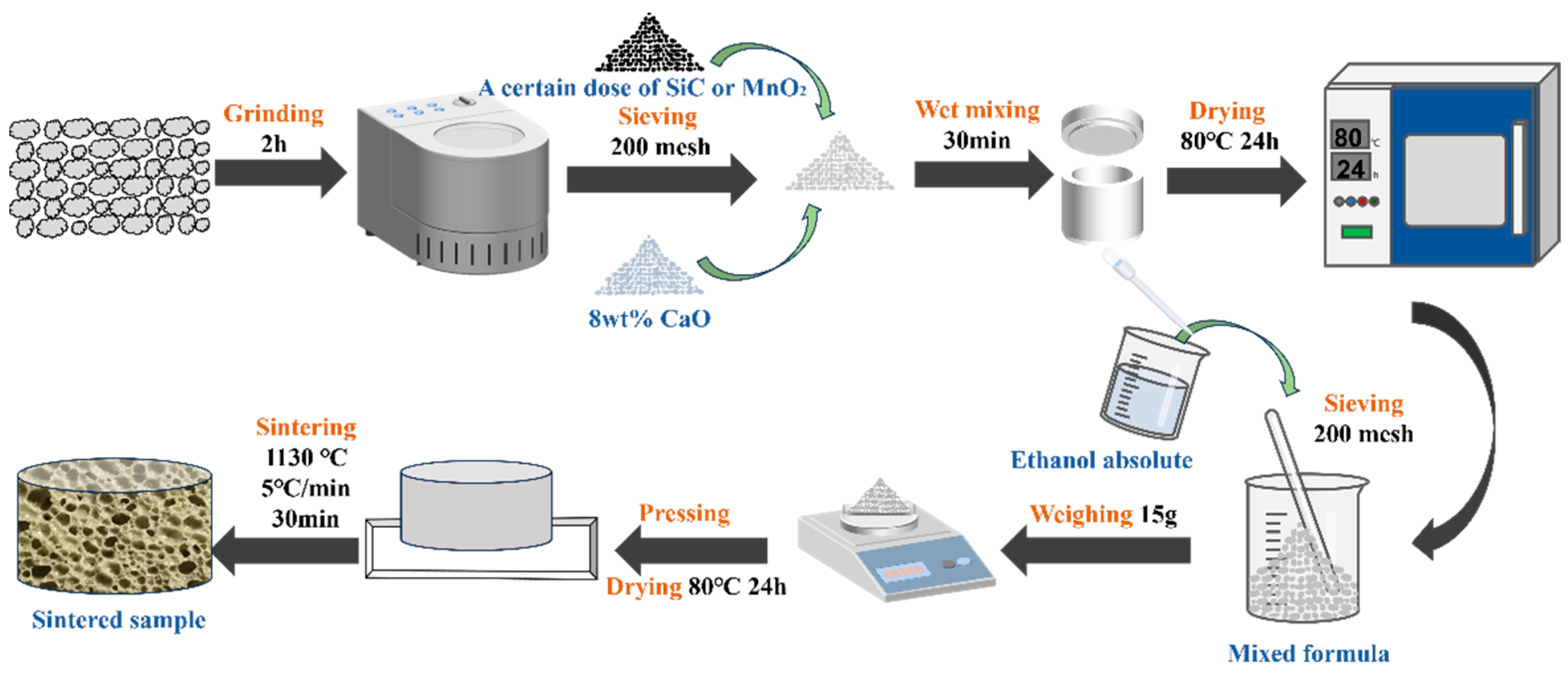 Crystals 15 00032 g002