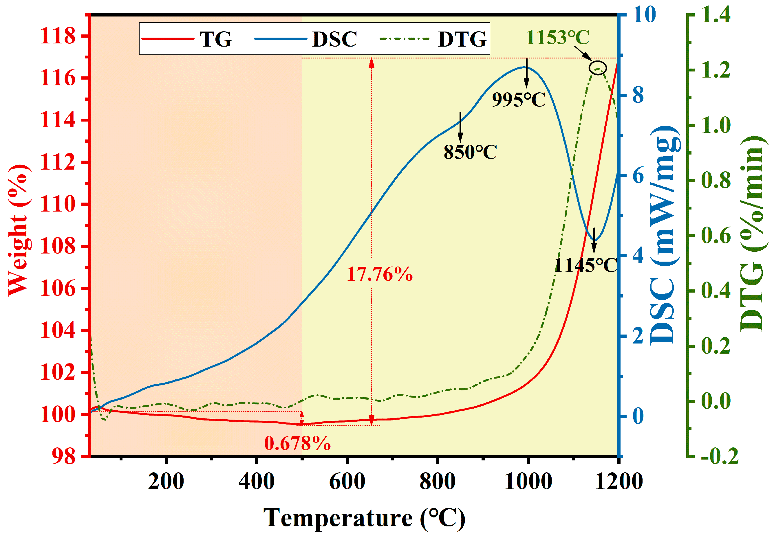 Crystals 15 00032 g006