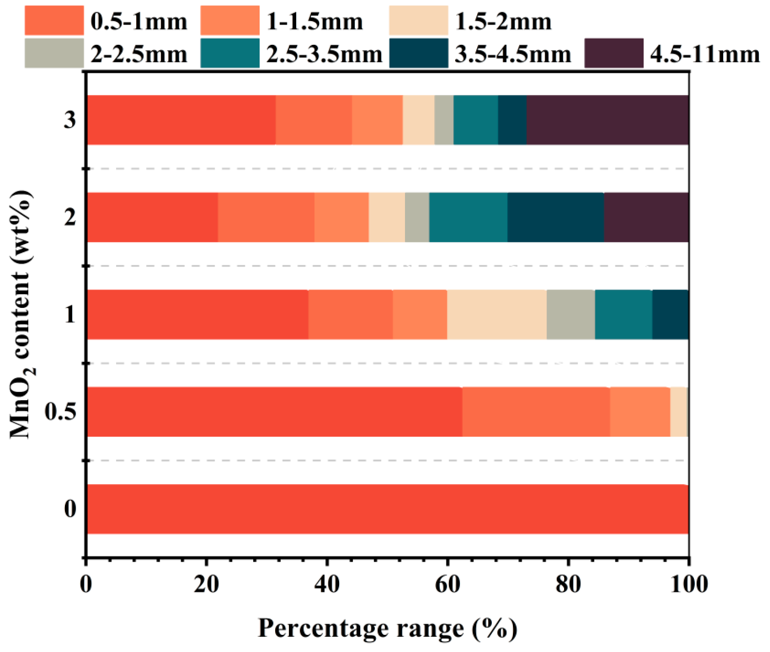Crystals 15 00032 g009