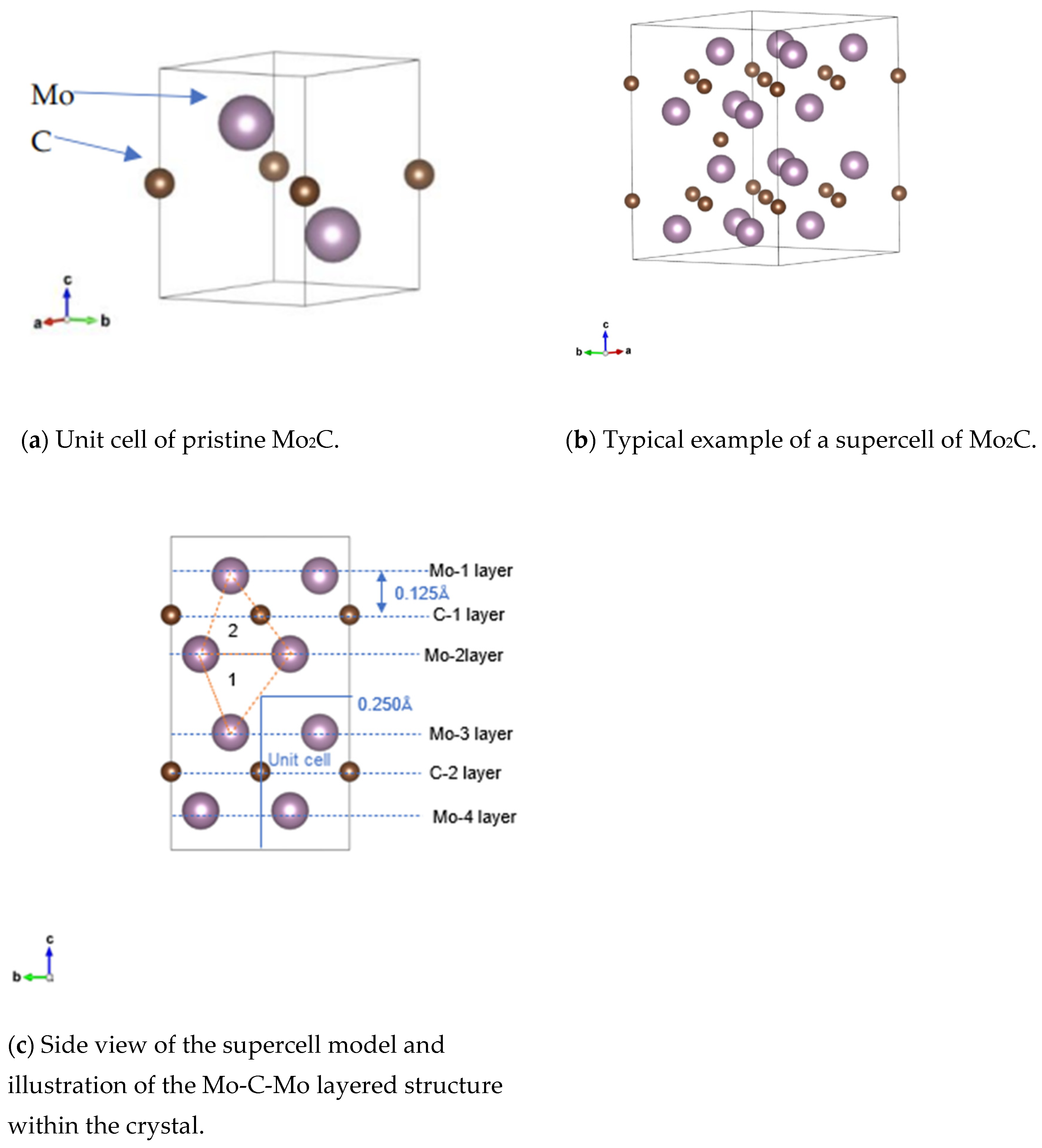 Crystals 15 00033 g001