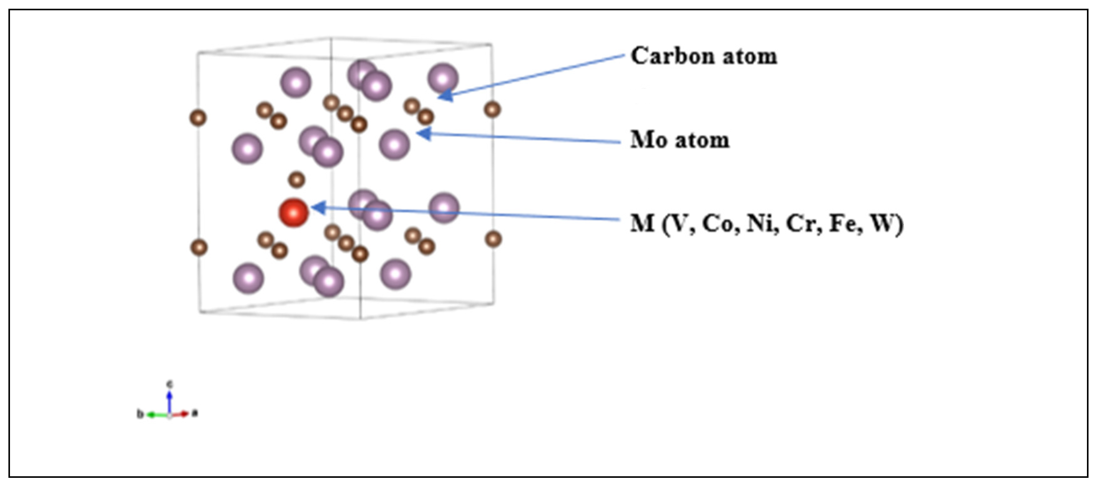 Crystals 15 00033 g003