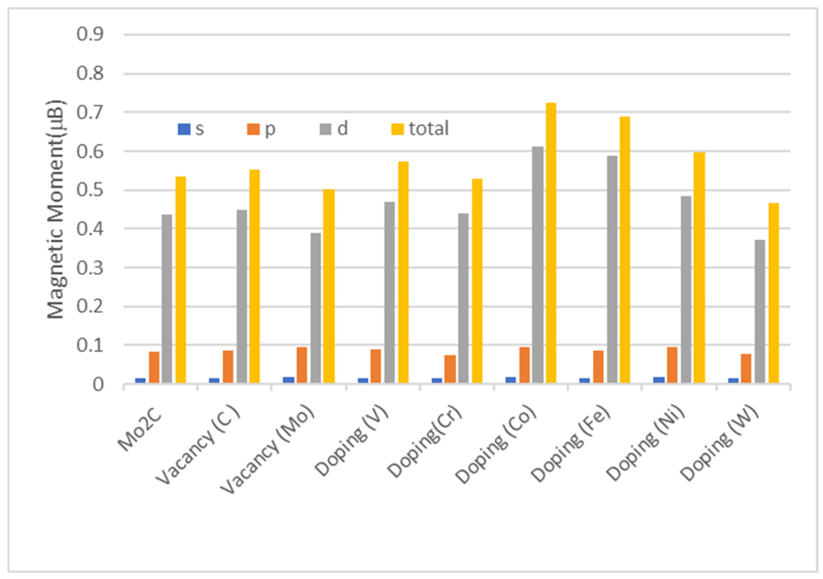 Crystals 15 00033 g004
