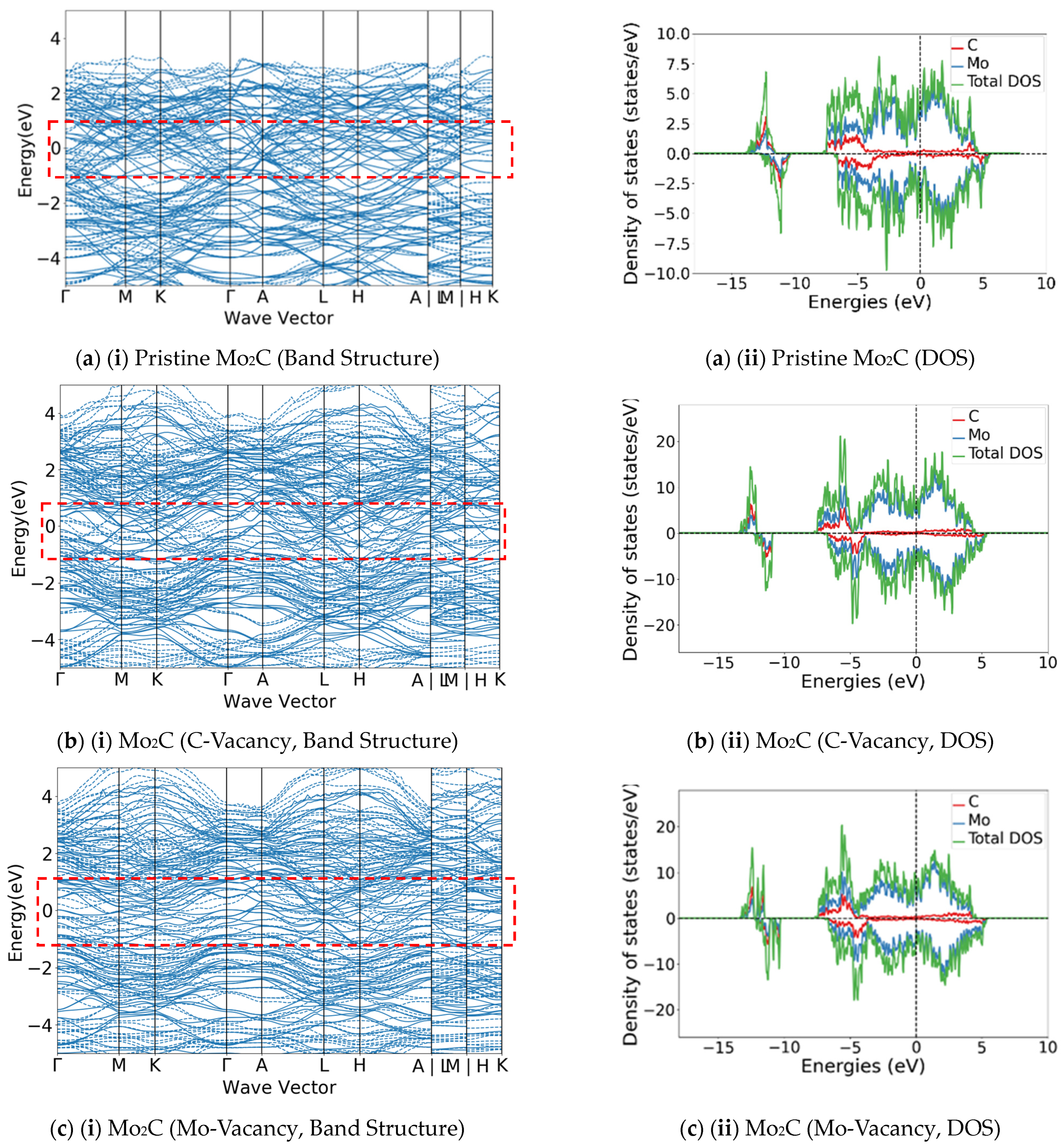 Crystals 15 00033 g006