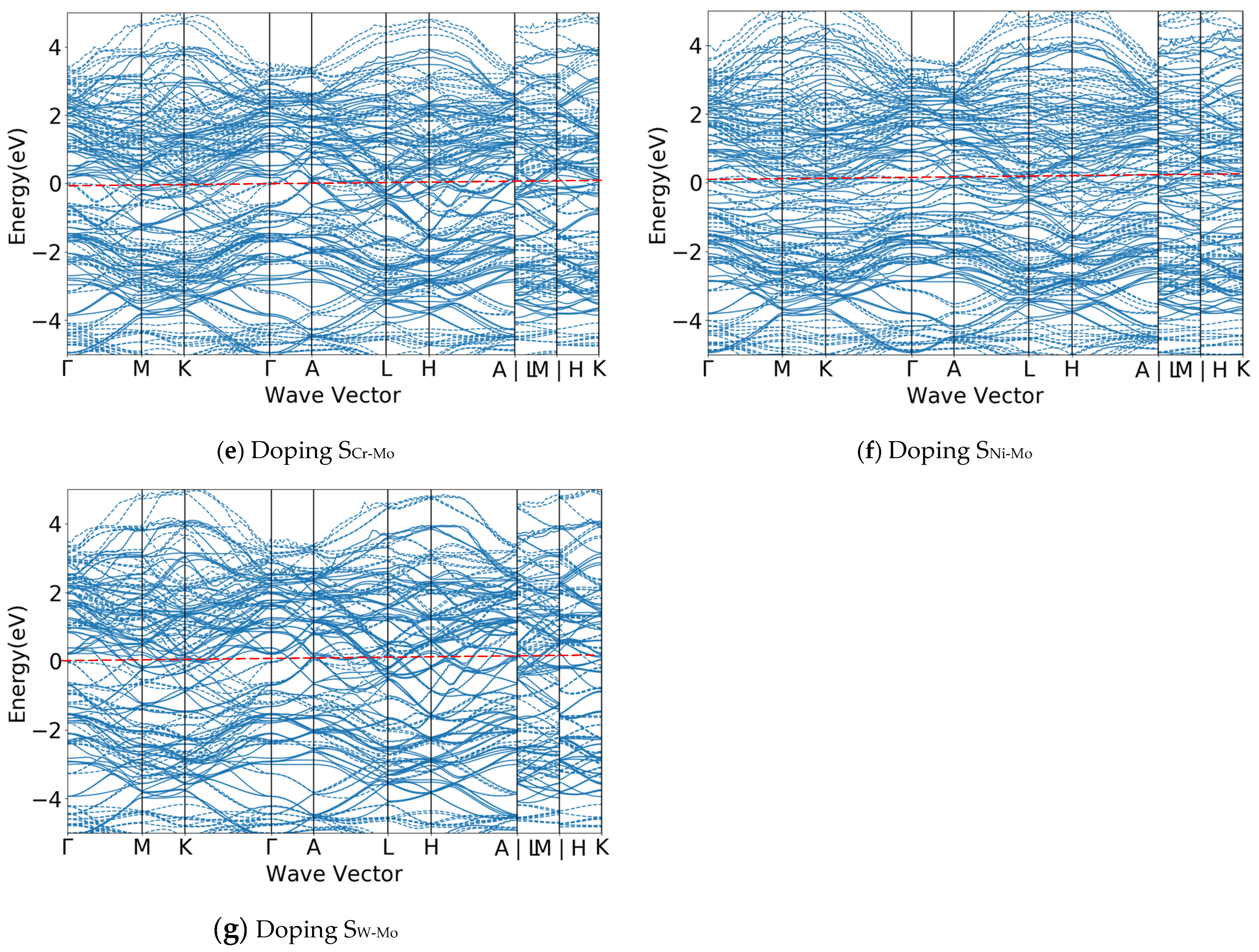 Crystals 15 00033 g007b