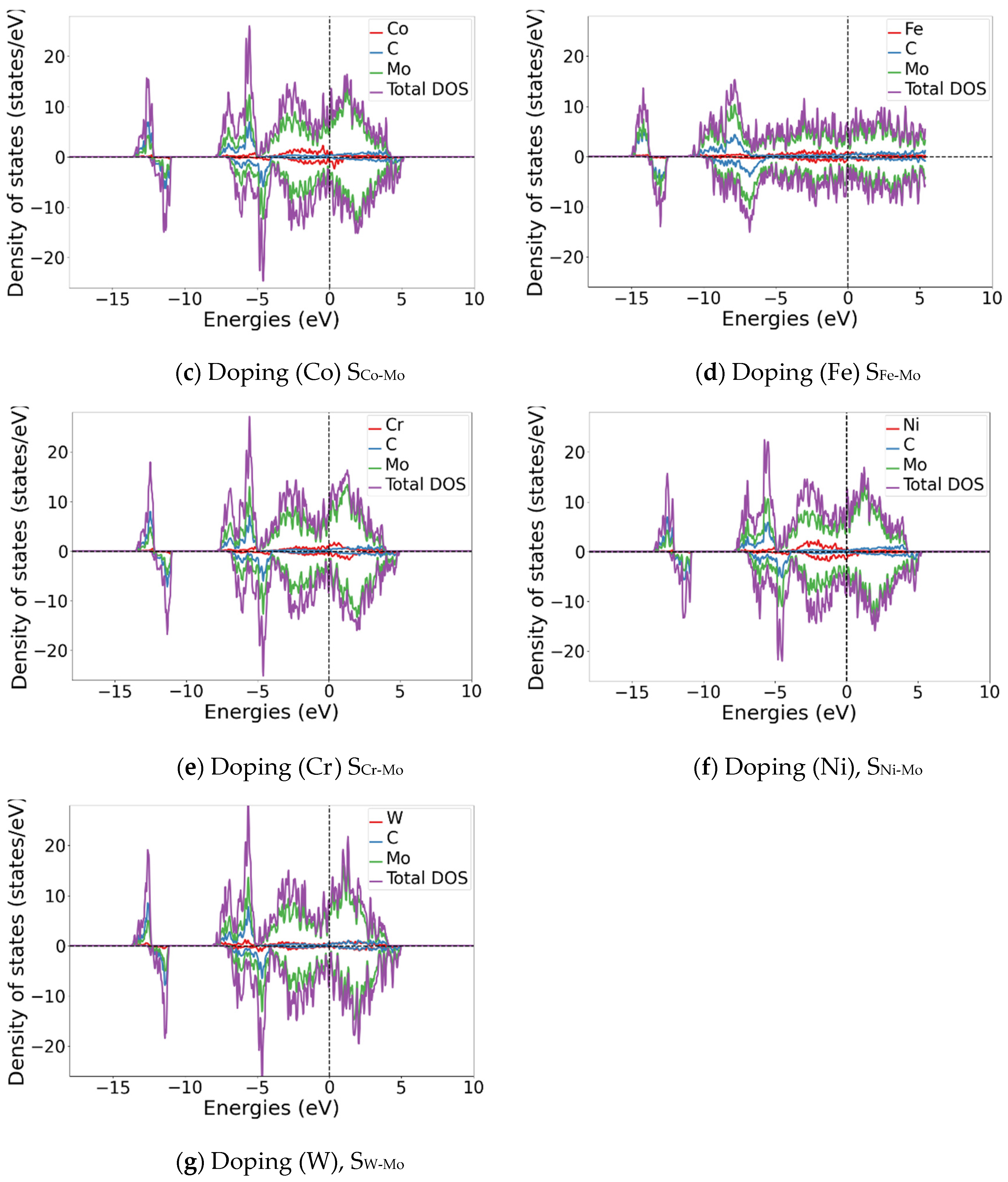 Crystals 15 00033 g008b