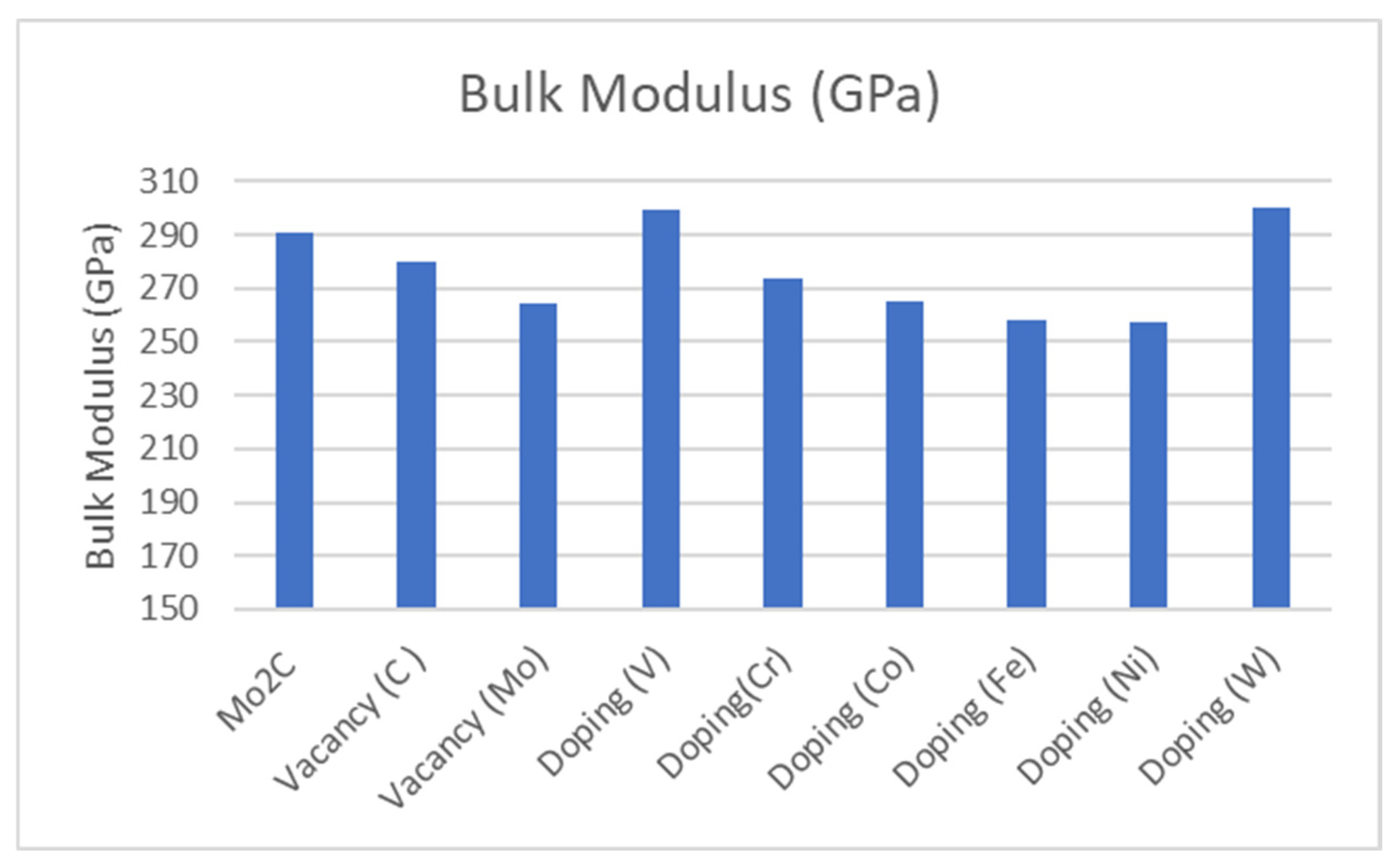 Crystals 15 00033 g009