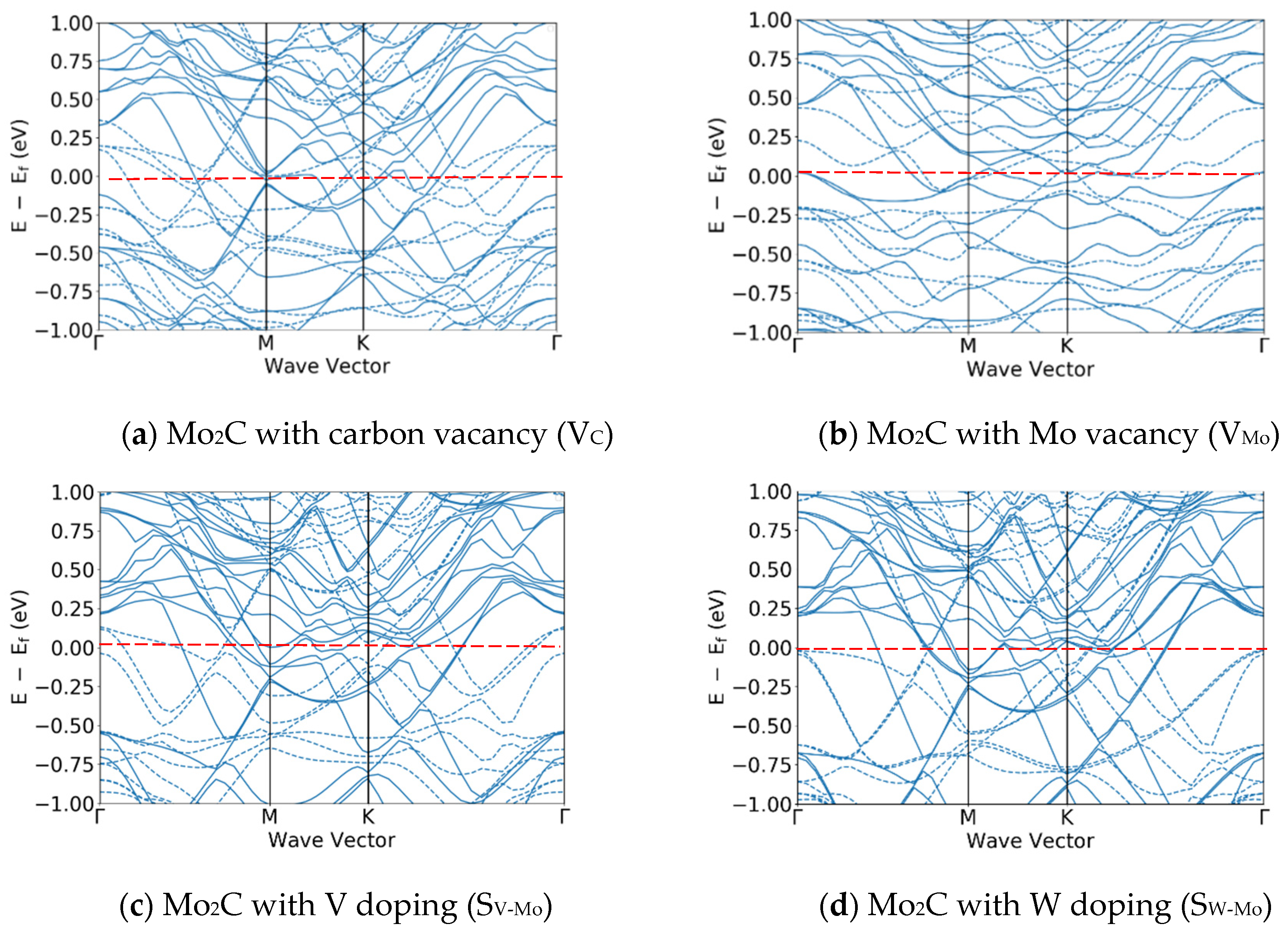 Crystals 15 00033 g010
