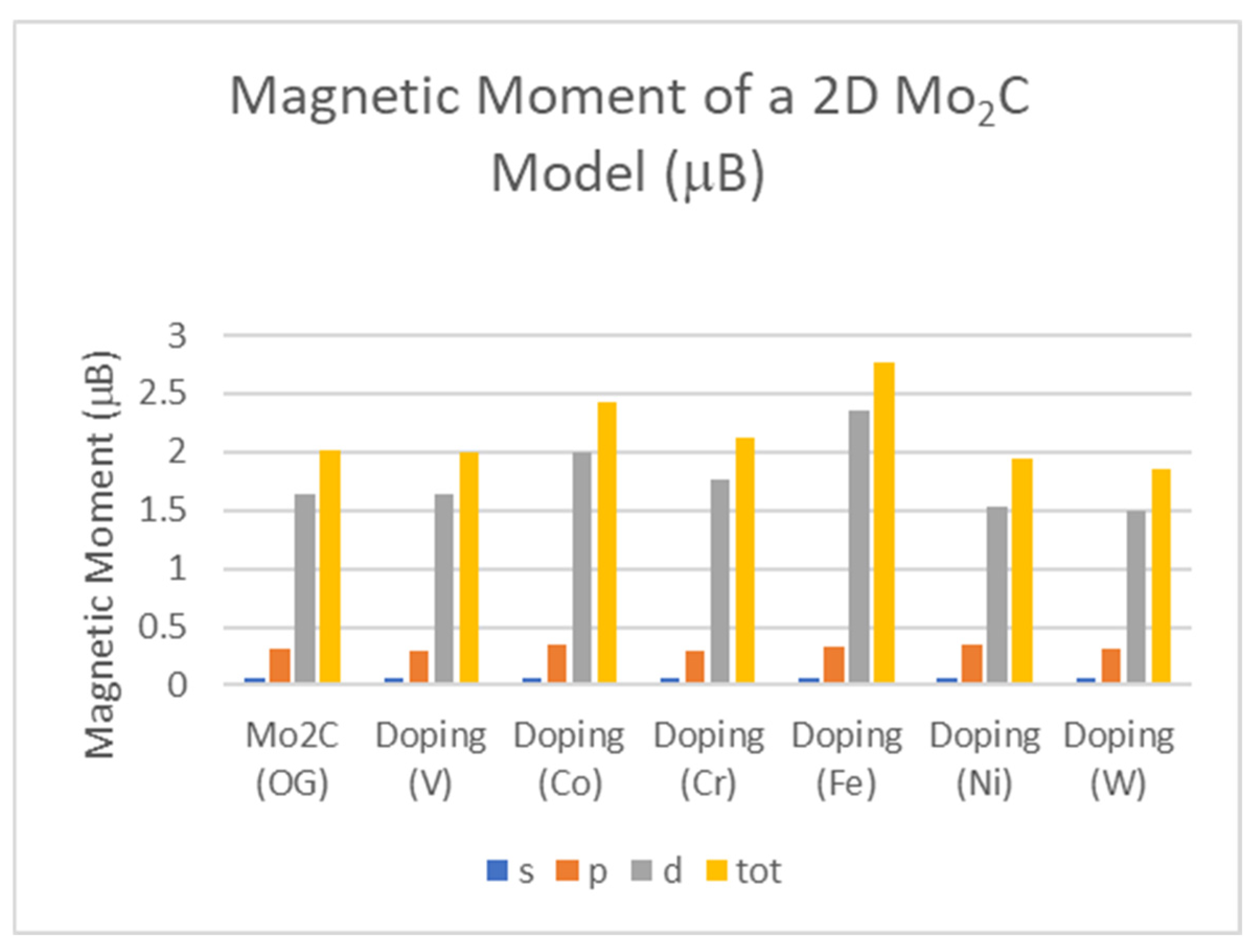 Crystals 15 00033 g011