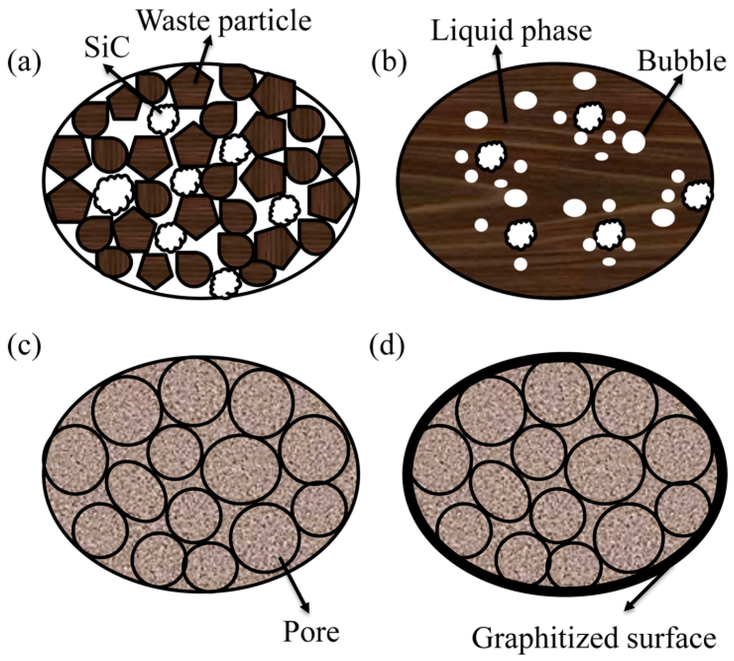 Crystals 15 00036 g002