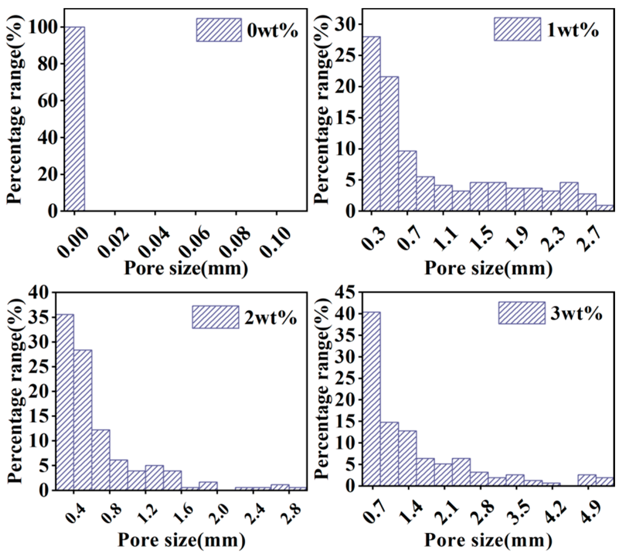 Crystals 15 00036 g006