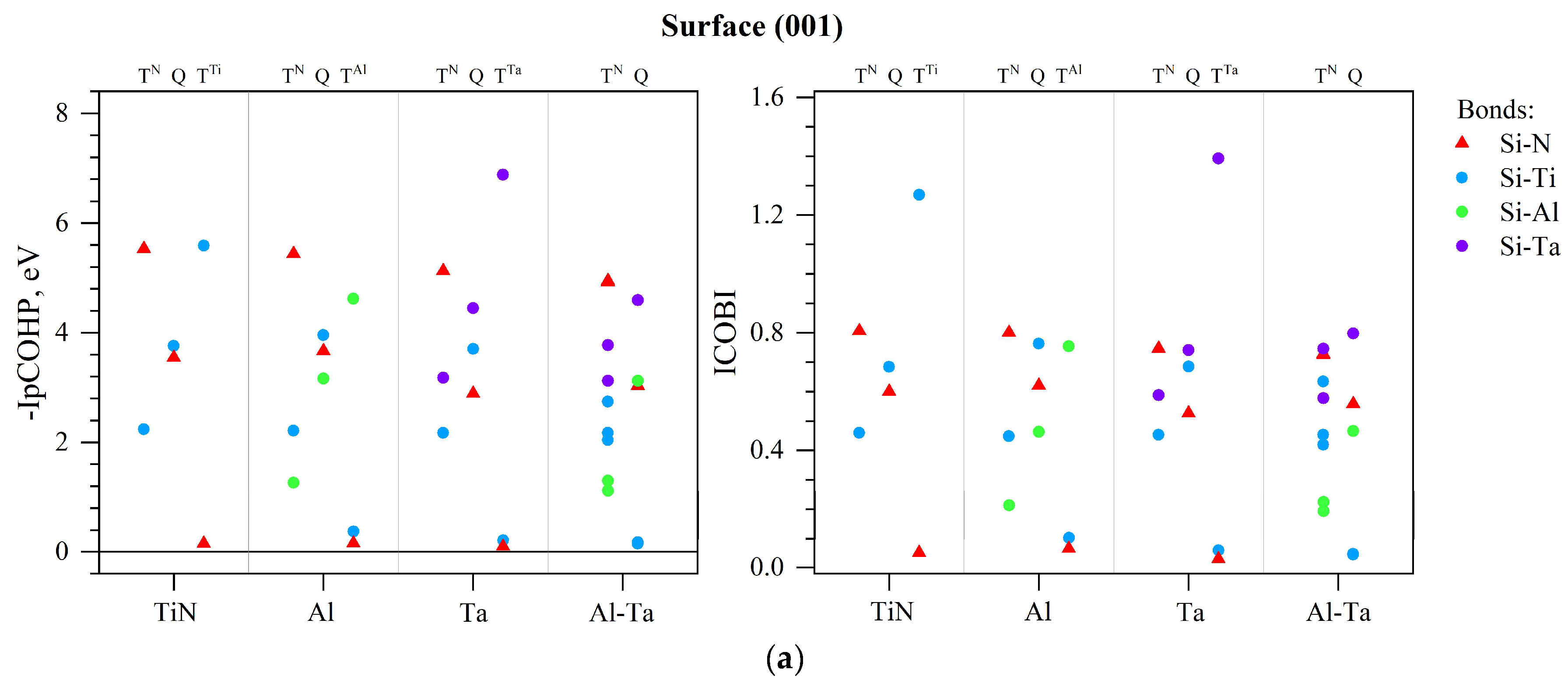 Crystals 15 00037 g005a