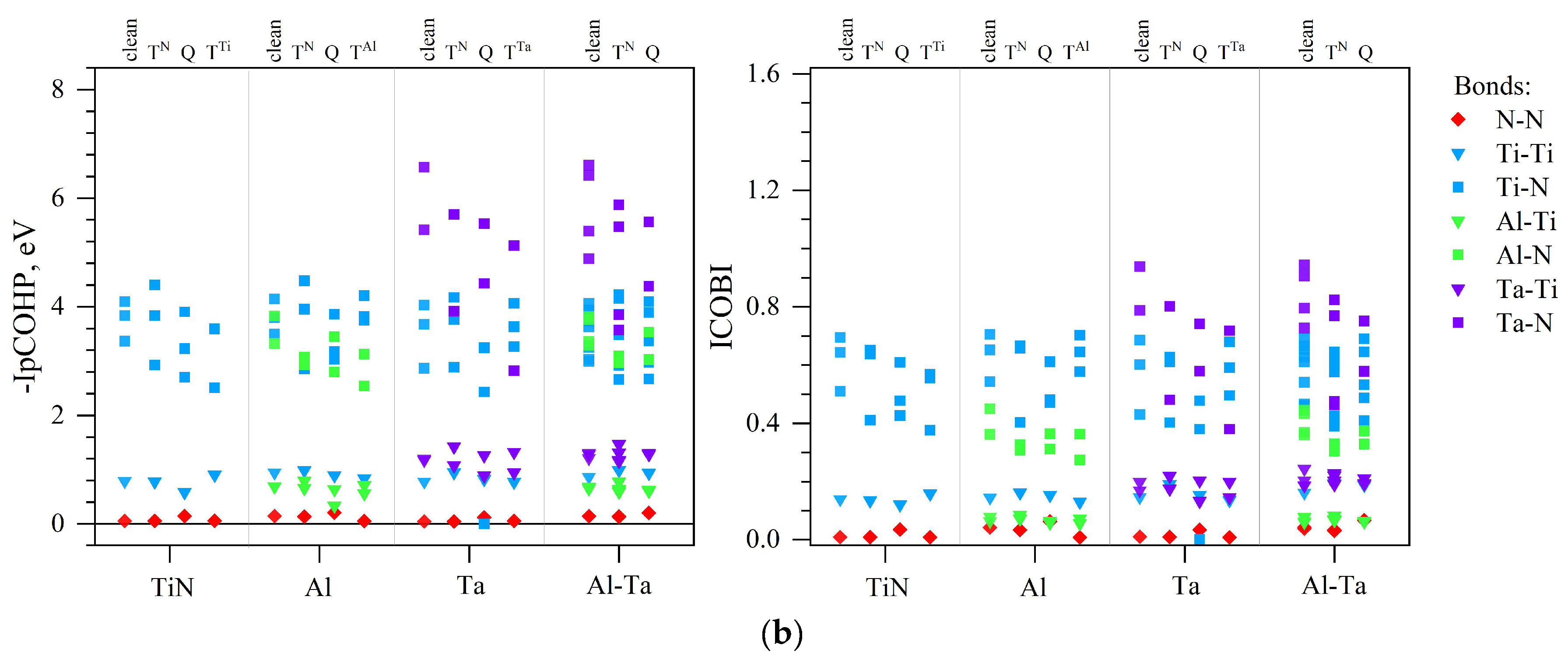 Crystals 15 00037 g005b