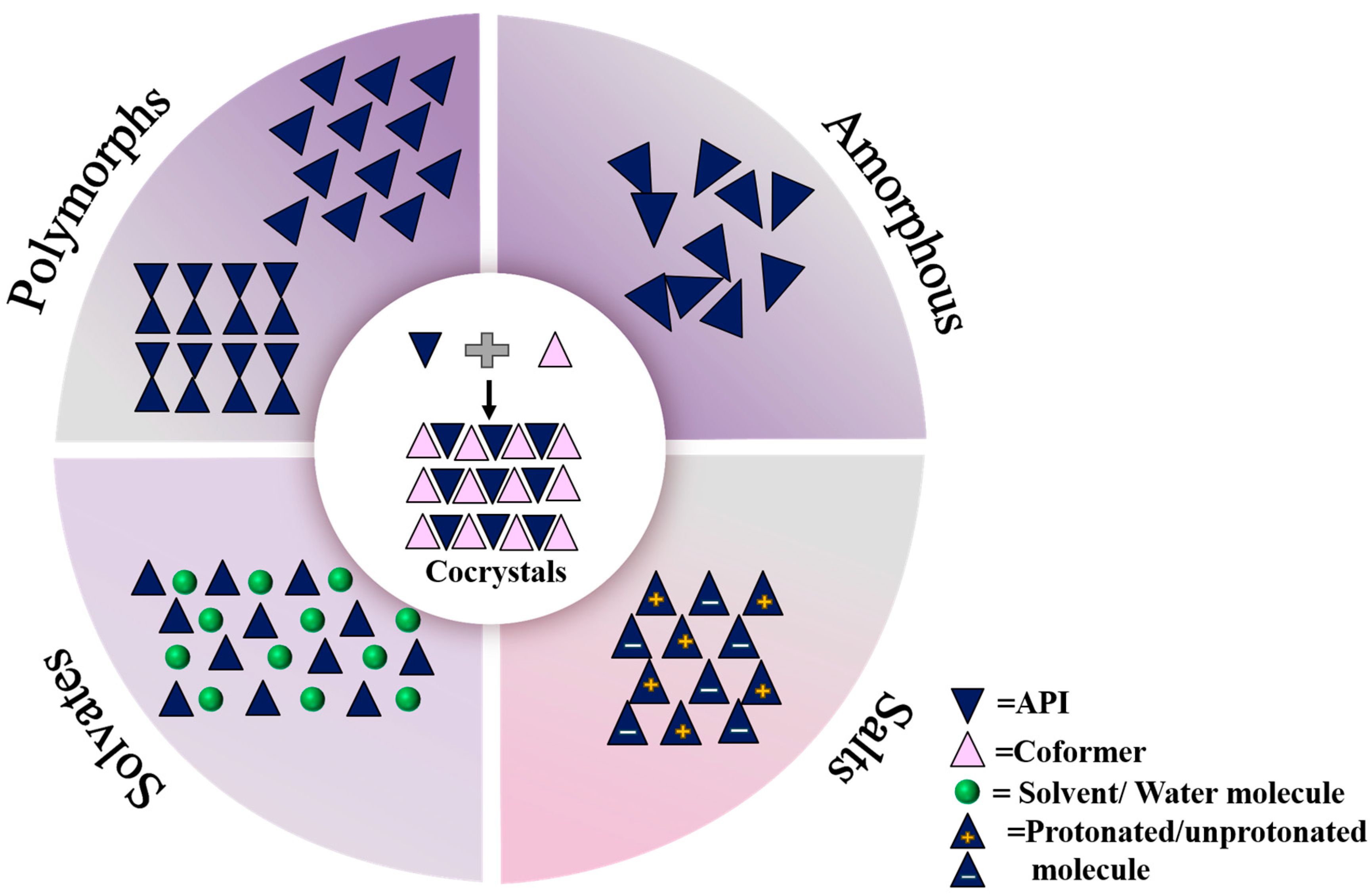Crystals 15 00038 g001 Crystals 15 00038 g001