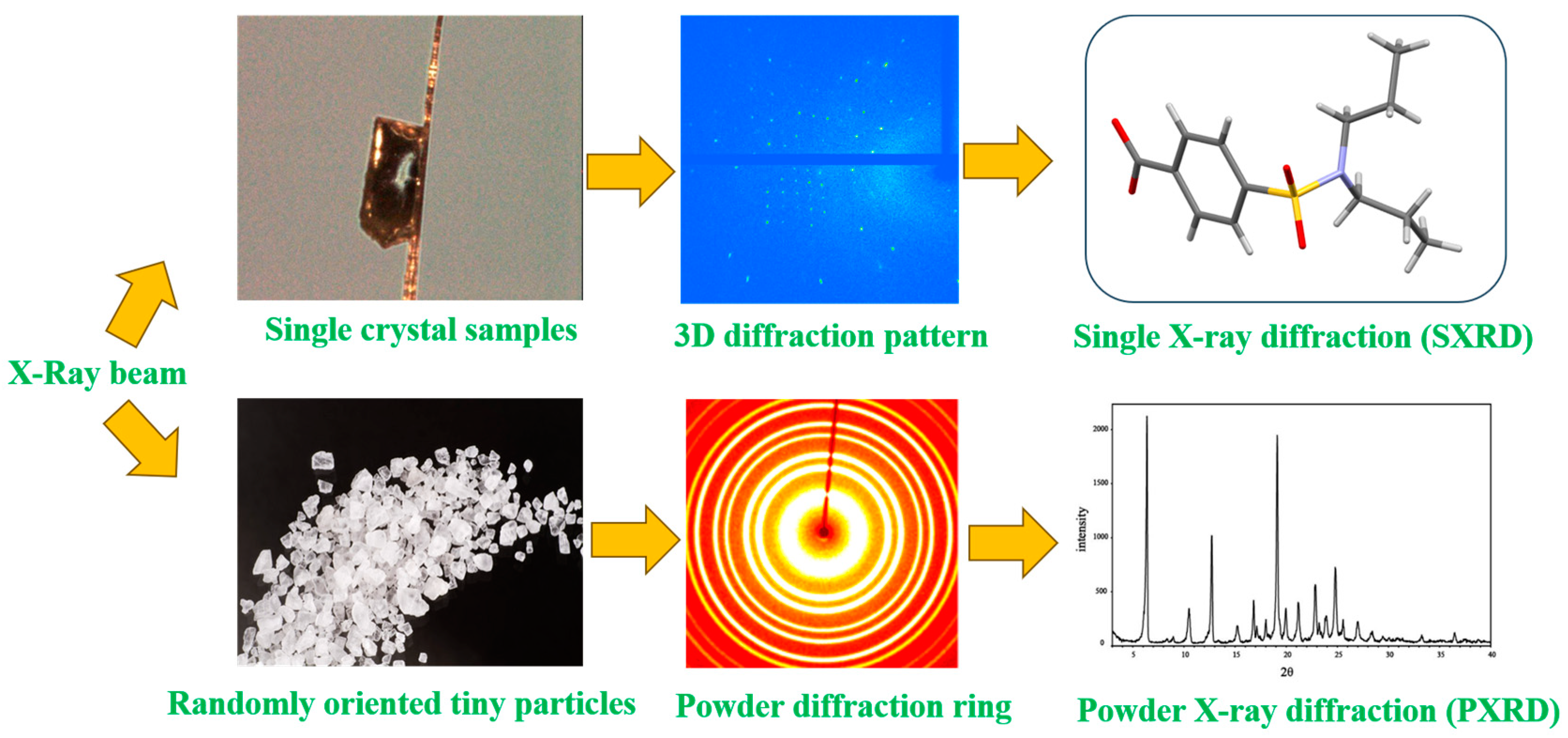 Crystals 15 00038 g003 Crystals 15 00038 g003