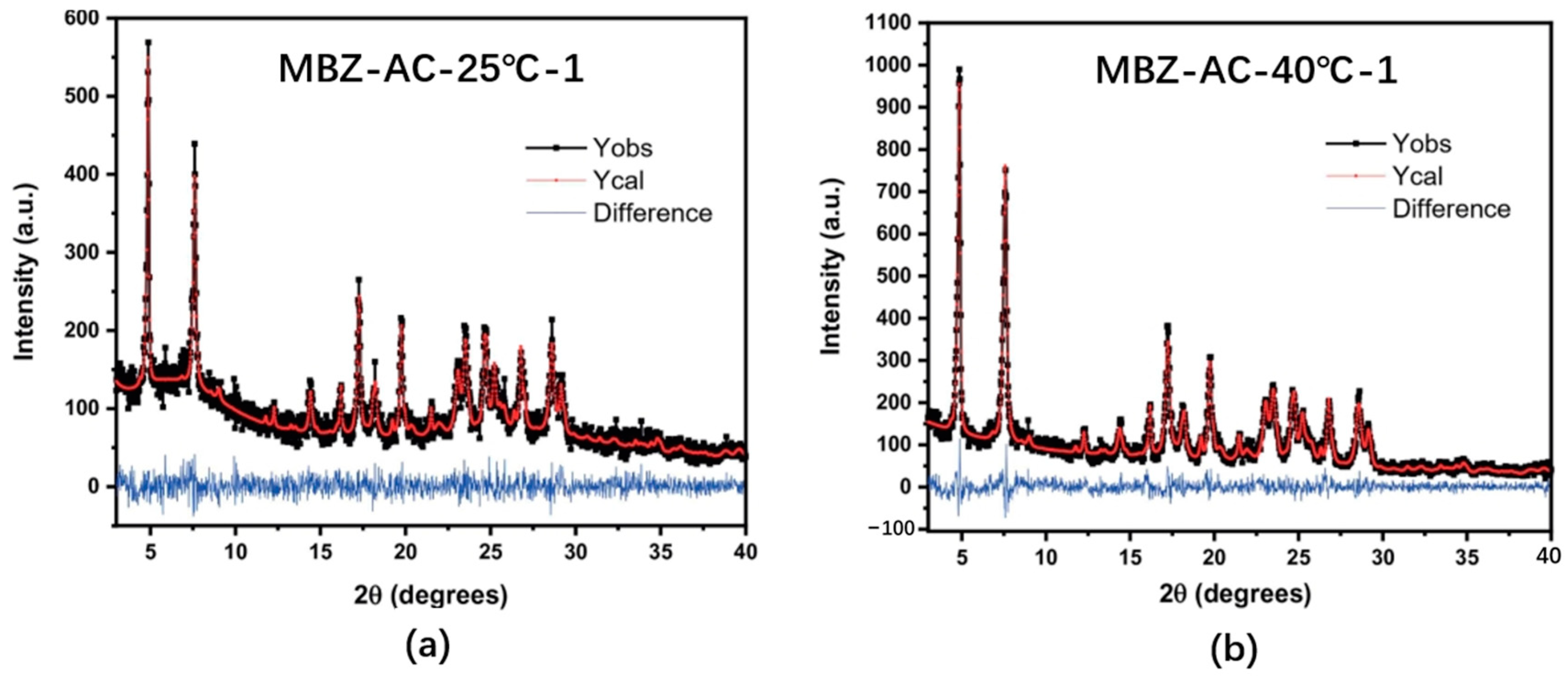 Crystals 15 00038 g004 Crystals 15 00038 g004