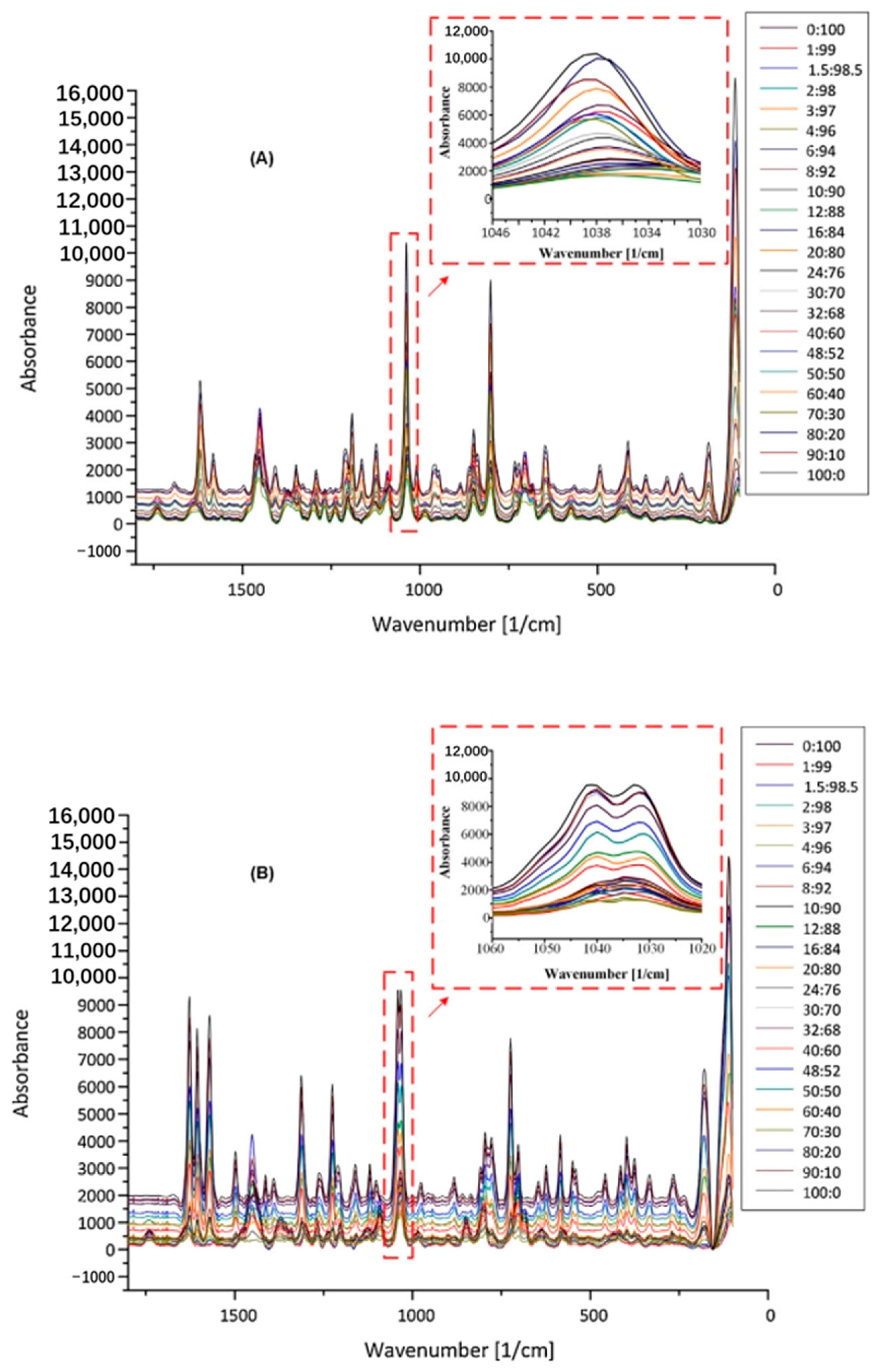 Crystals 15 00038 g007 Crystals 15 00038 g007