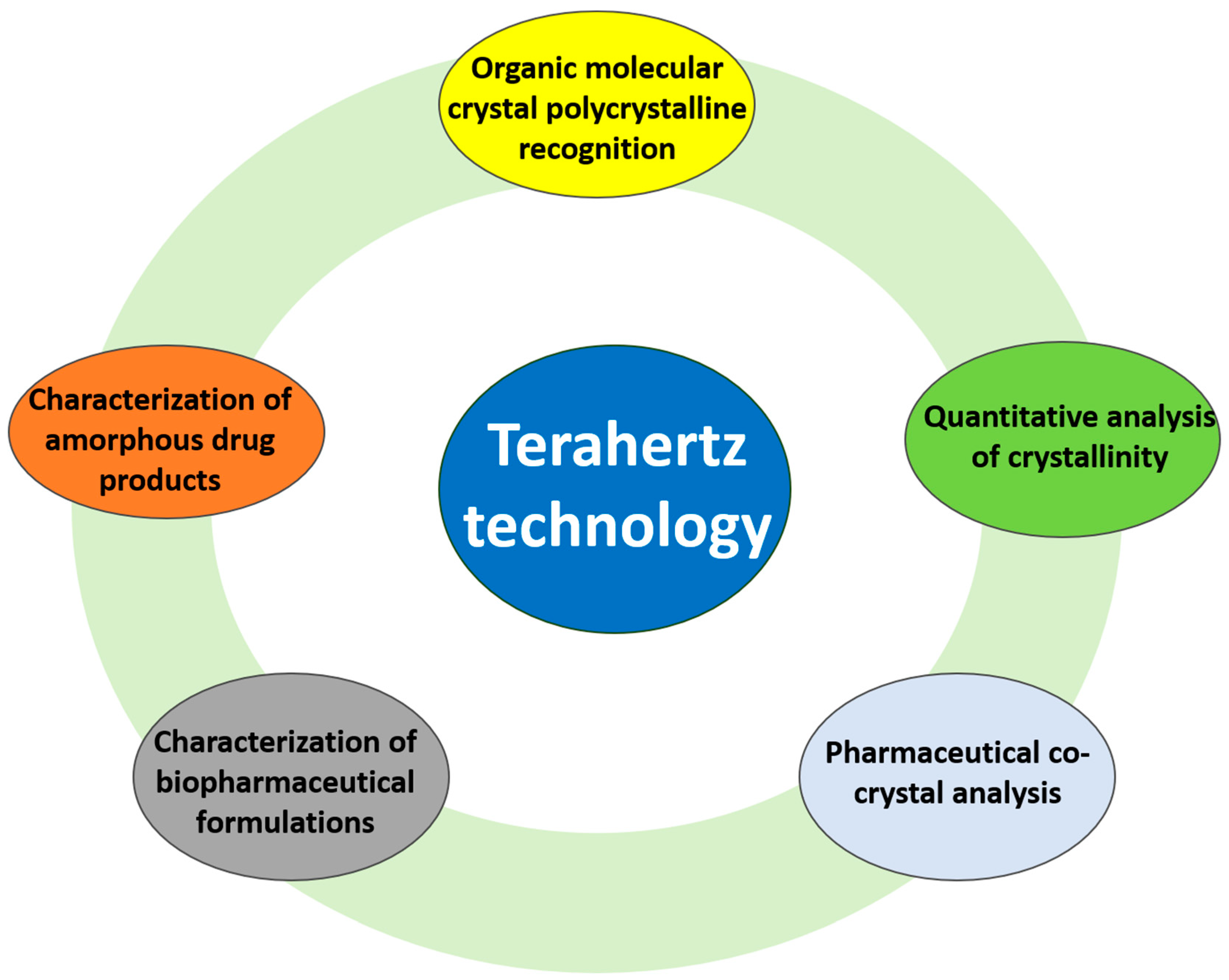 Crystals 15 00038 g008 Crystals 15 00038 g008