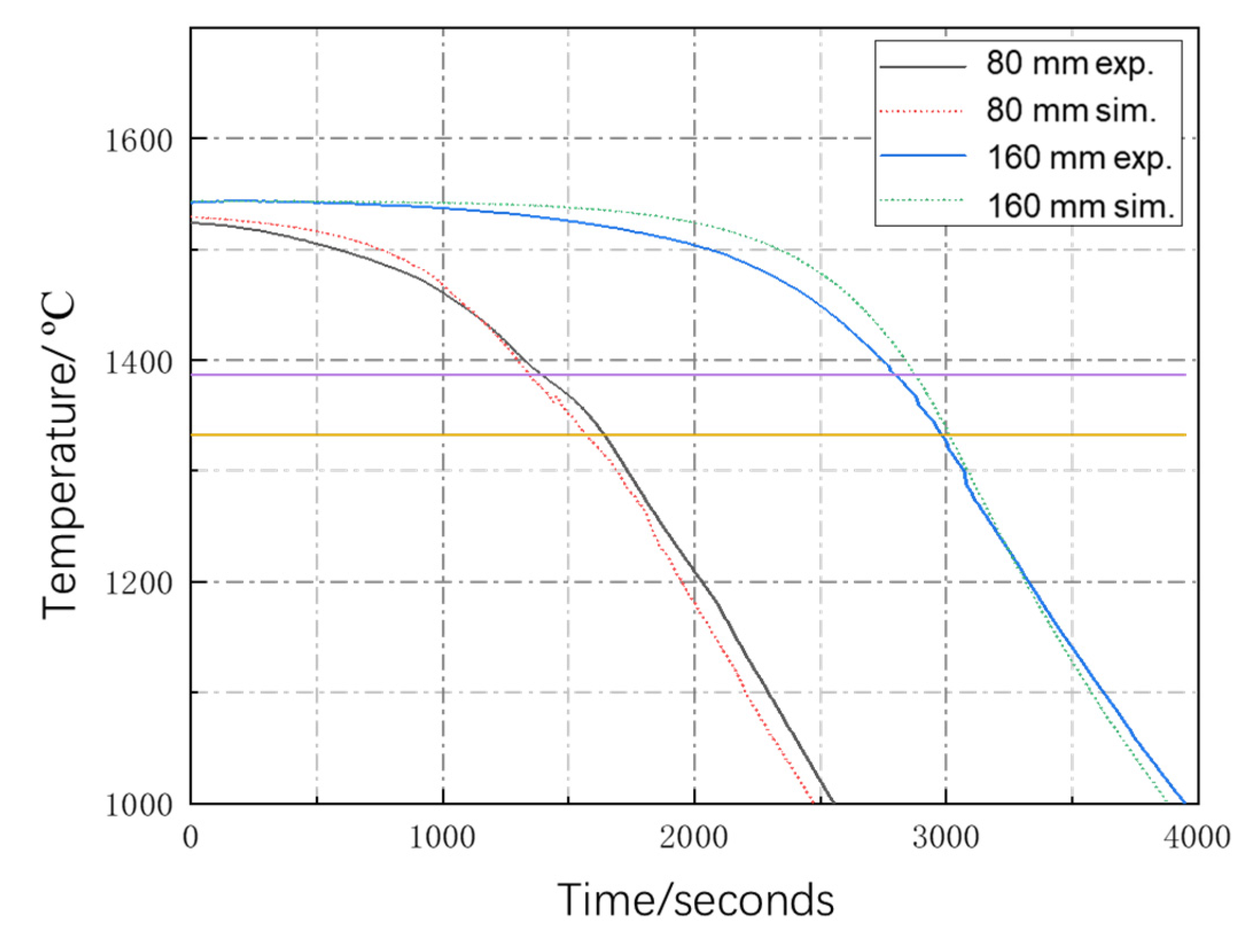 Crystals 15 00042 g002