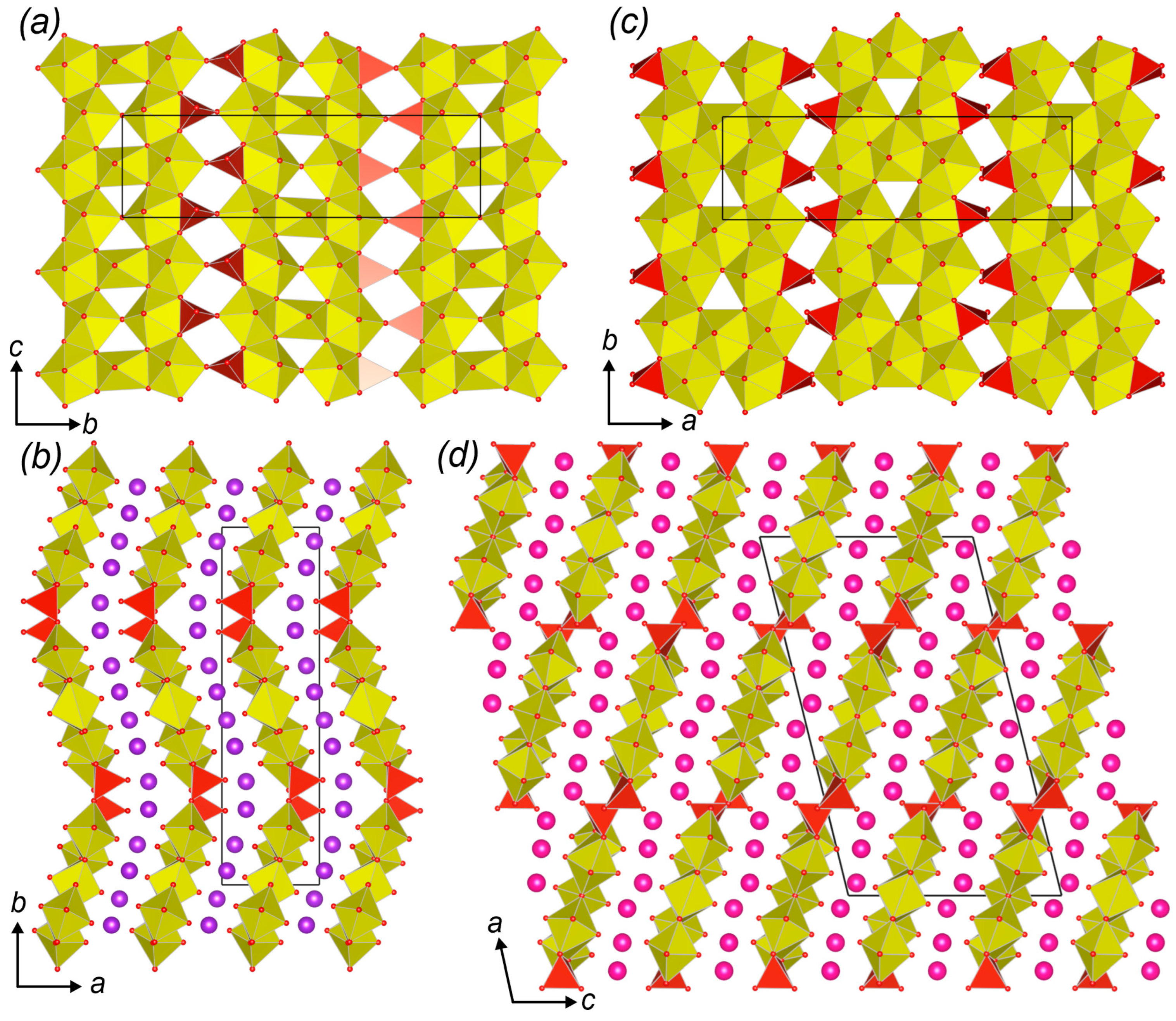 Crystals 15 00043 g003 Crystals 15 00043 g003