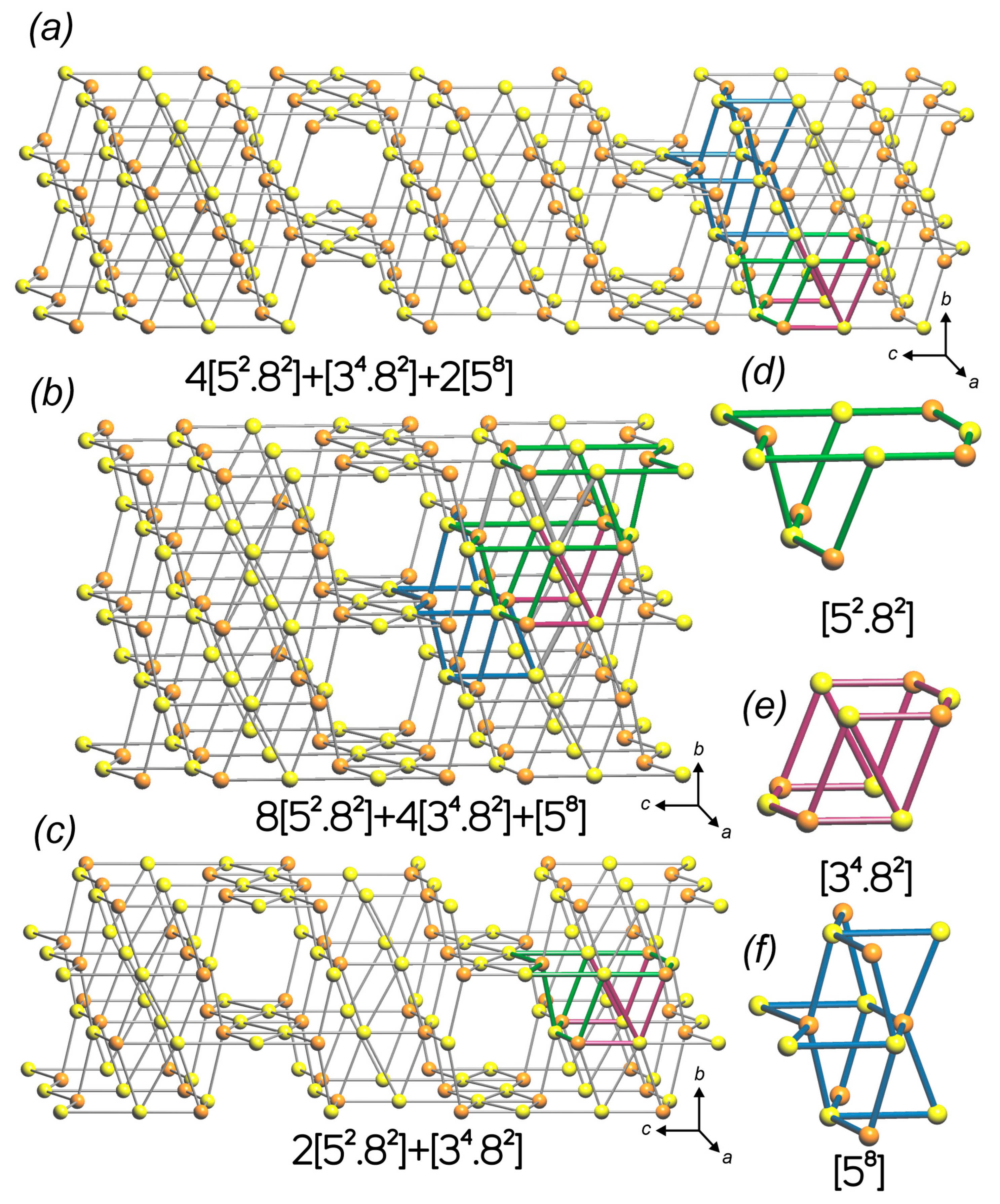 Crystals 15 00043 g006 Crystals 15 00043 g006