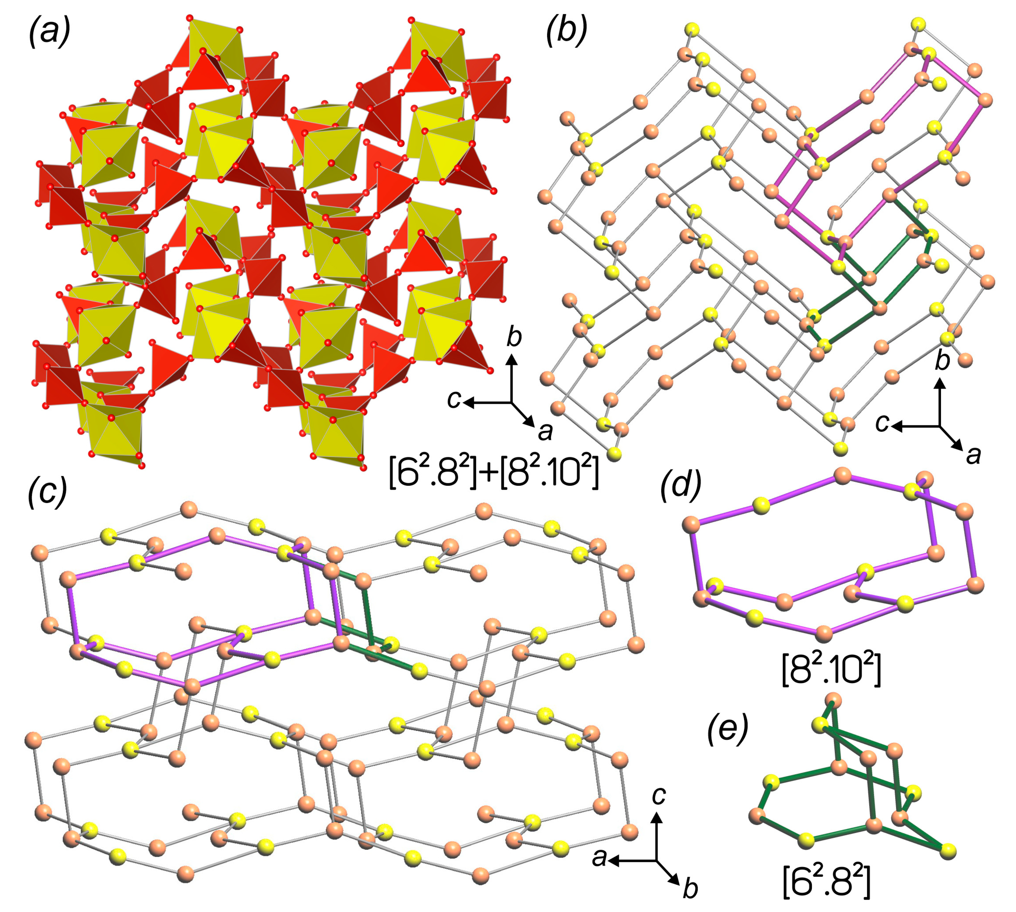 Crystals 15 00043 g007 Crystals 15 00043 g007