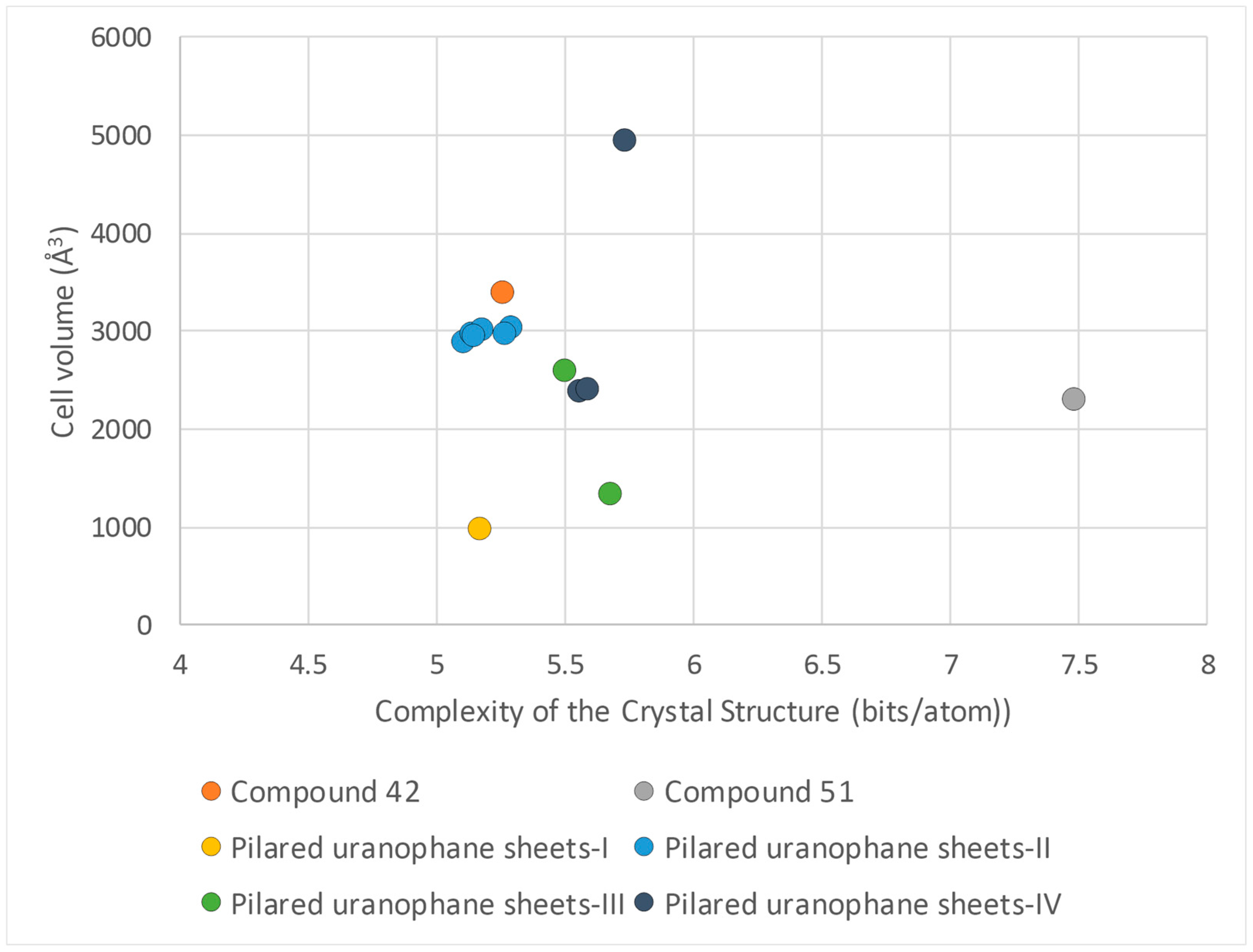 Crystals 15 00043 g012 Crystals 15 00043 g012
