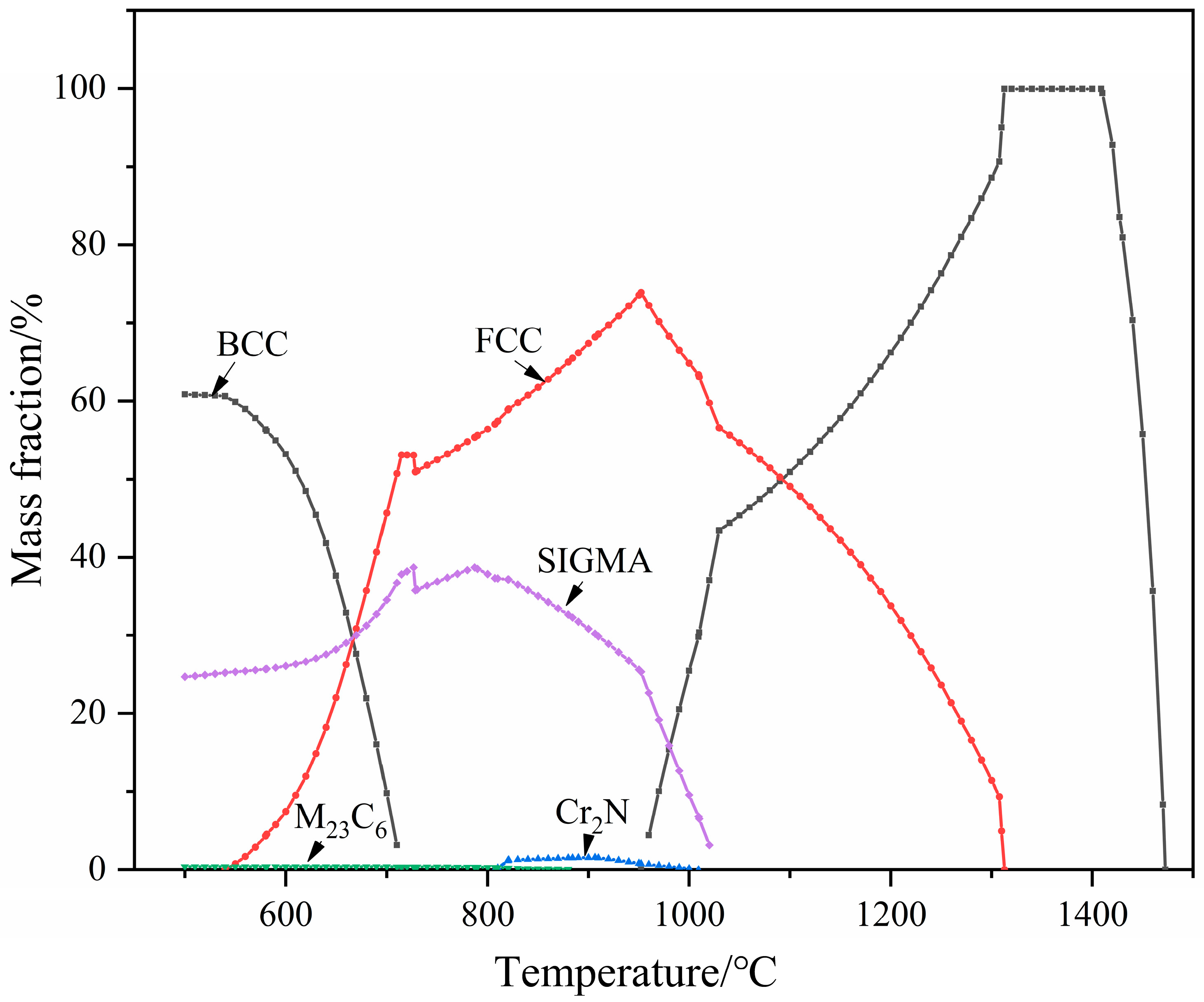 Crystals 15 00044 g001
