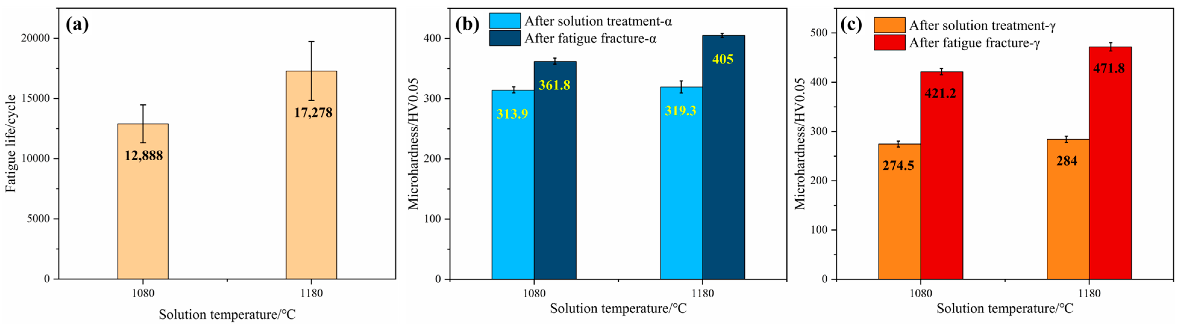 Crystals 15 00044 g005