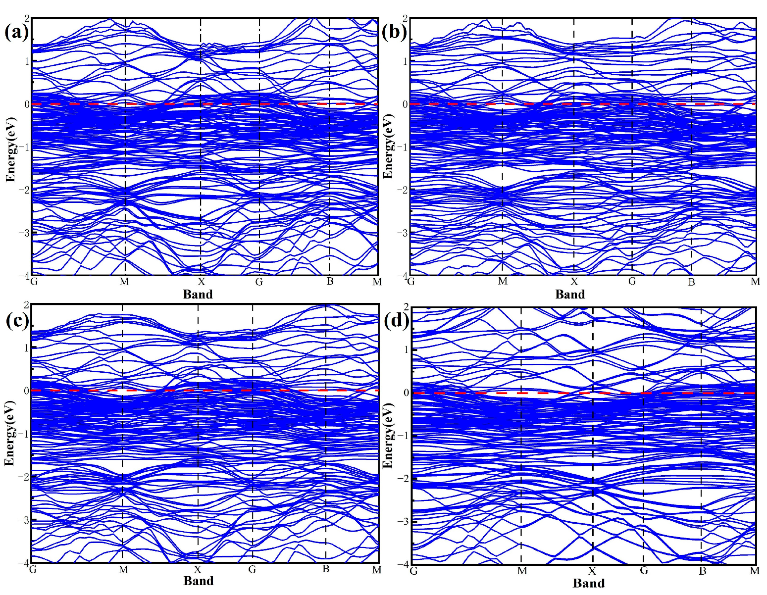 Crystals 15 00046 g007