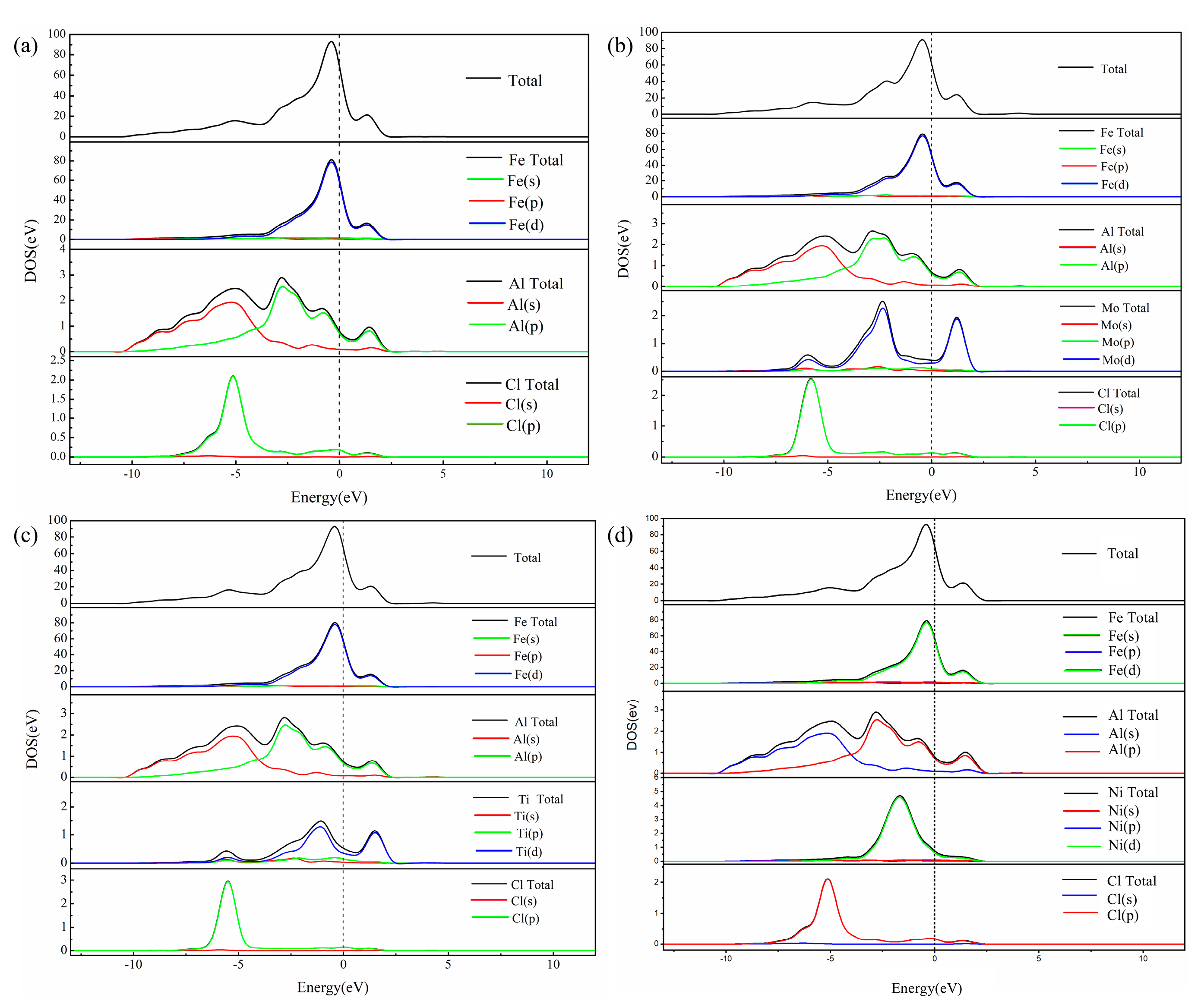 Crystals 15 00046 g008